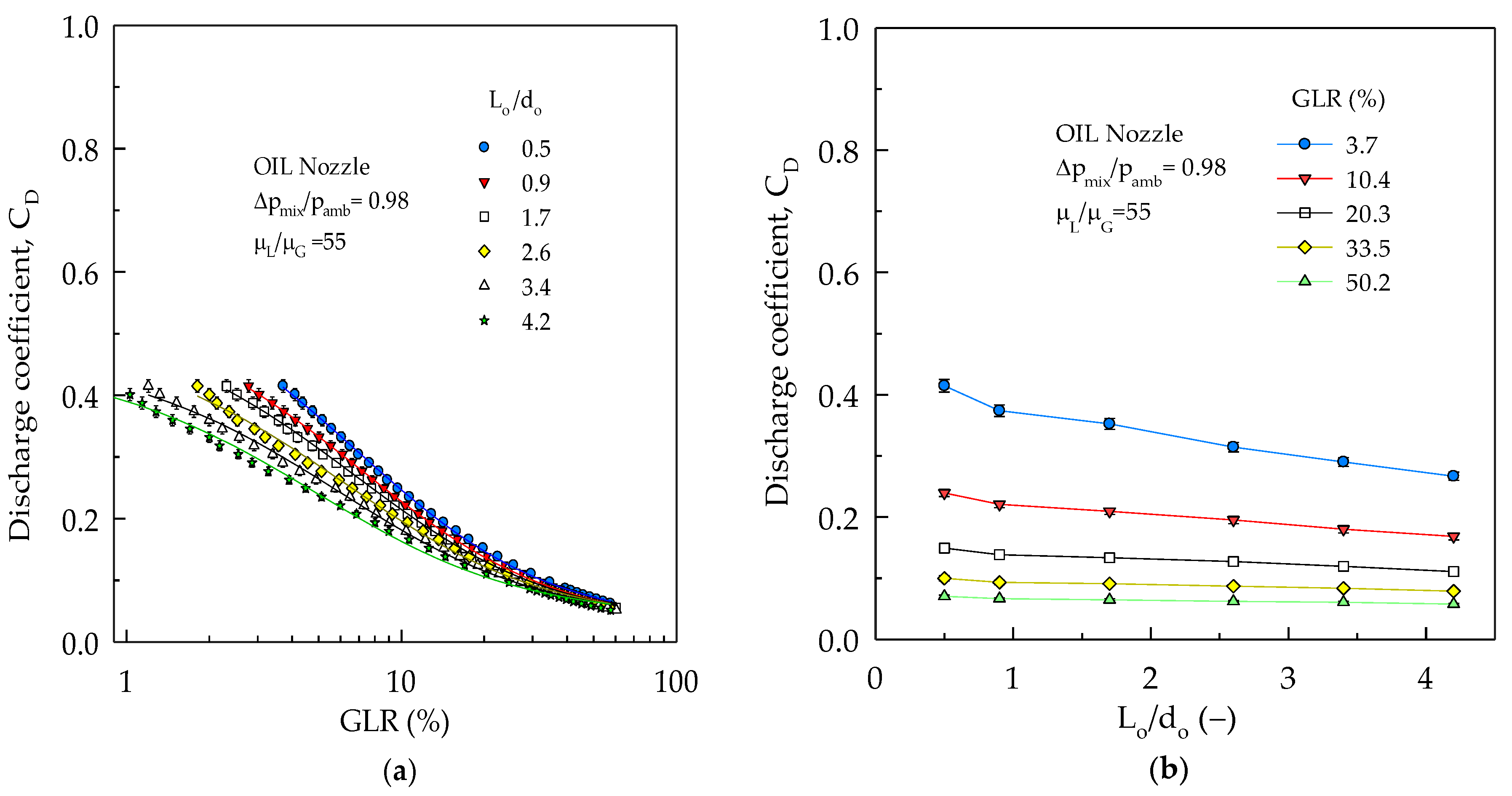 Processes 08 00563 g004