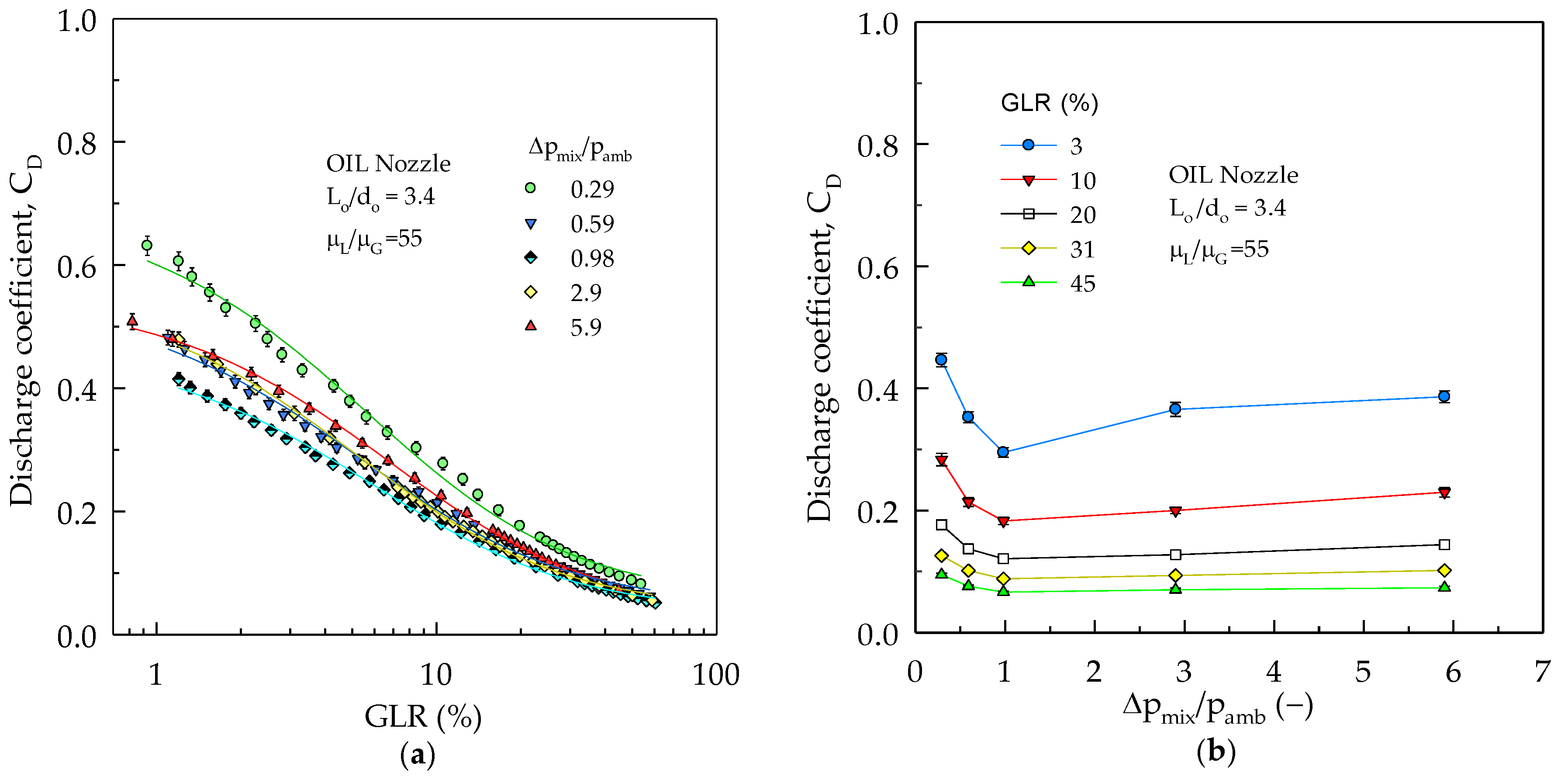 Processes 08 00563 g005