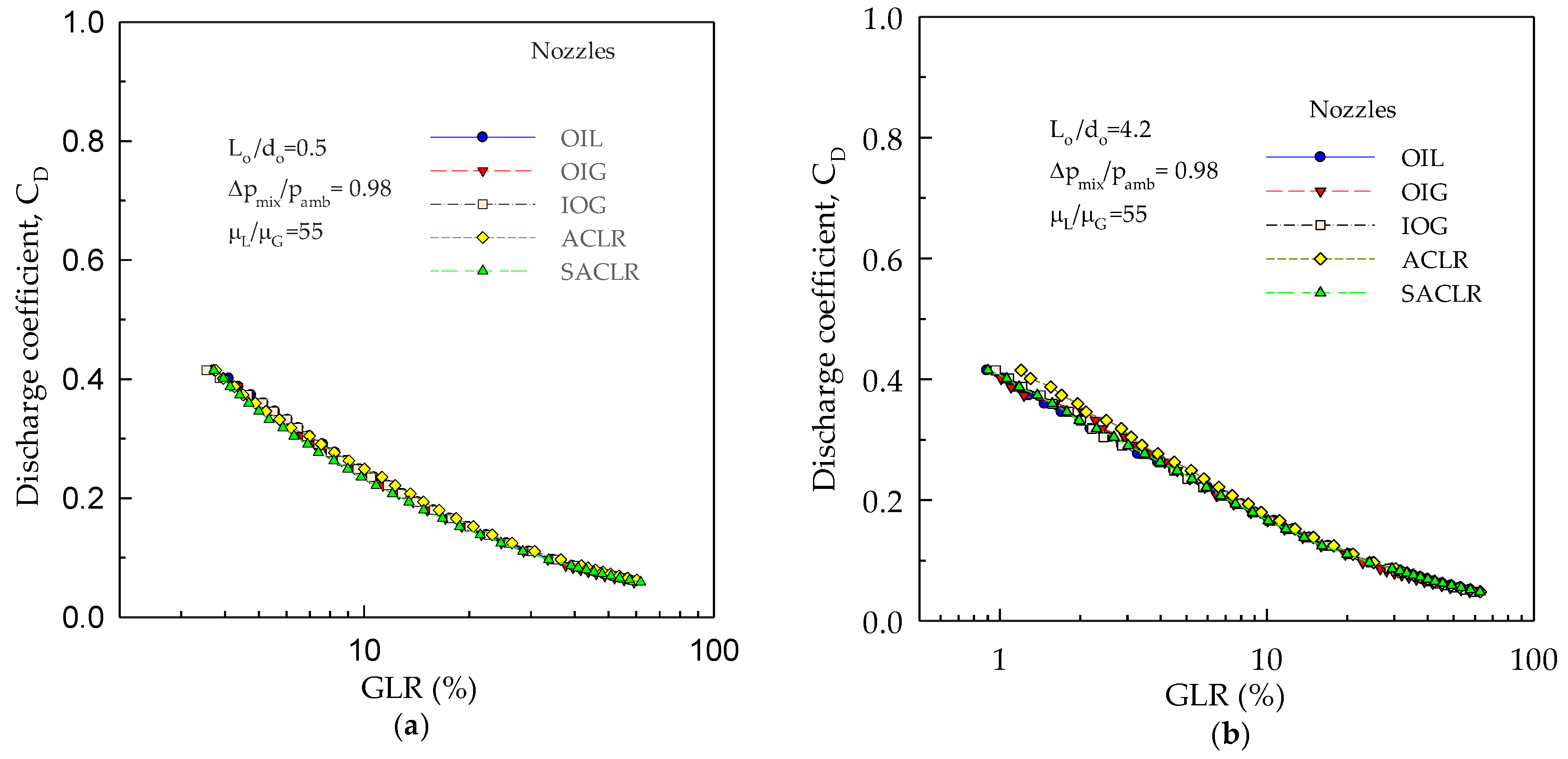 Processes 08 00563 g009a