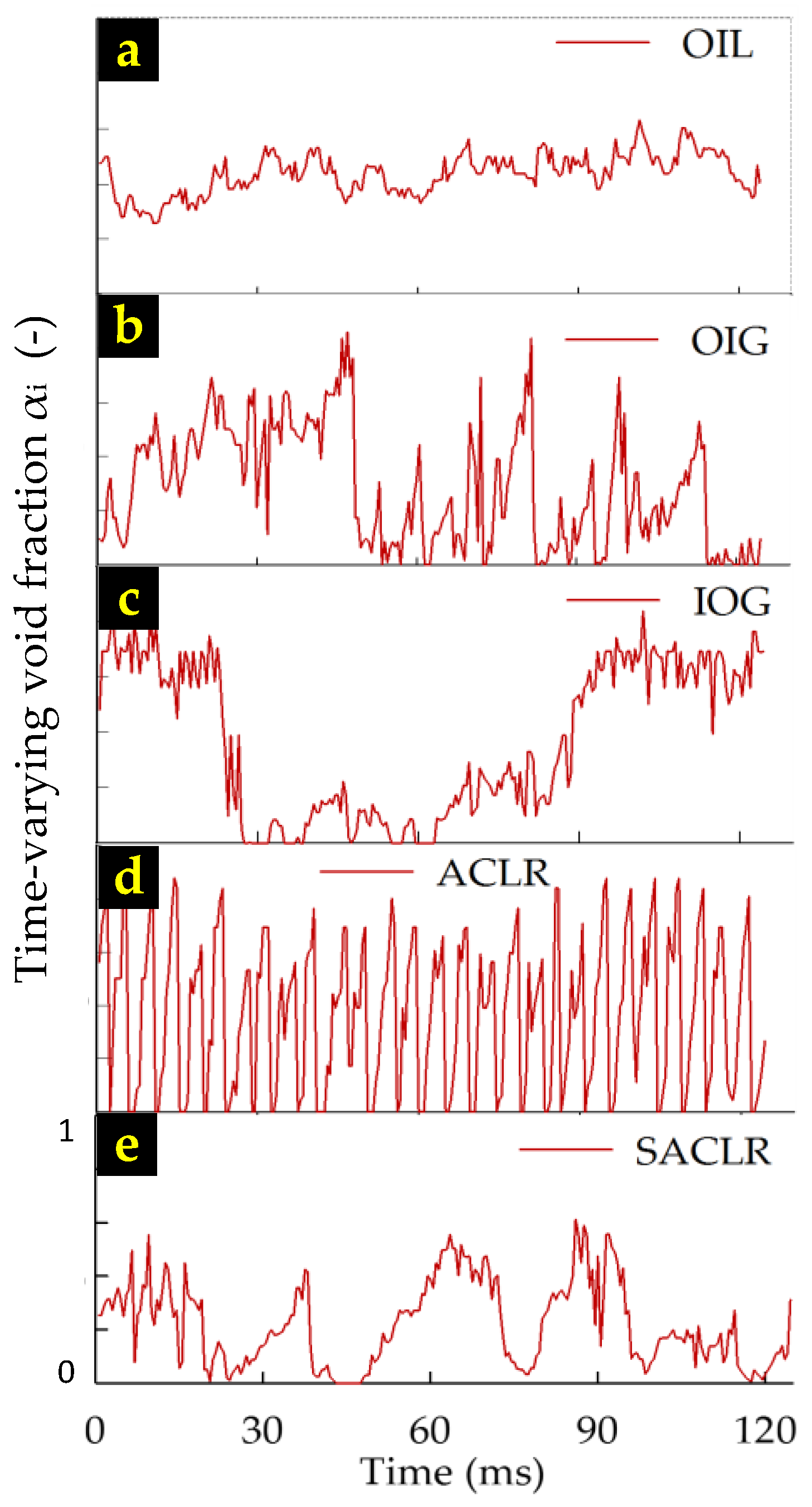 Processes 08 00563 g010