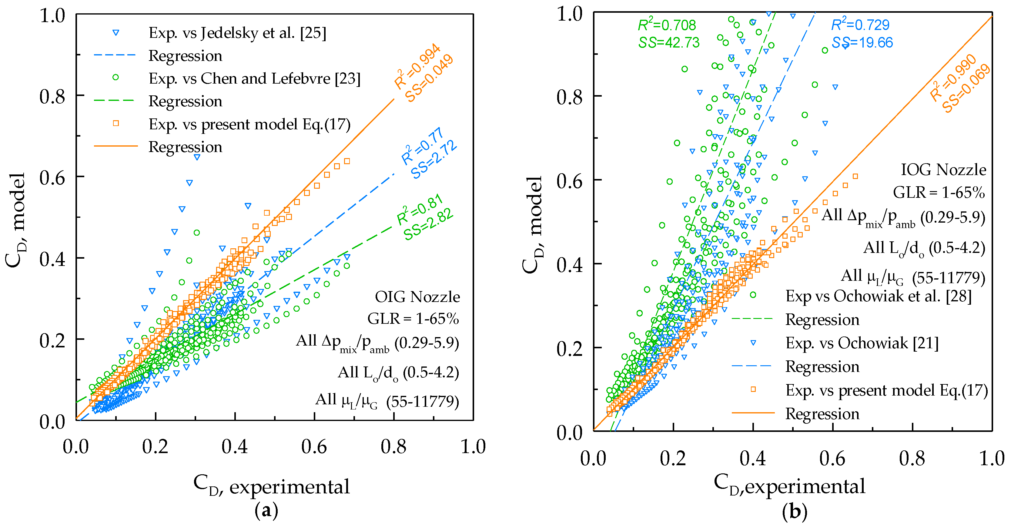 Processes 08 00563 g014