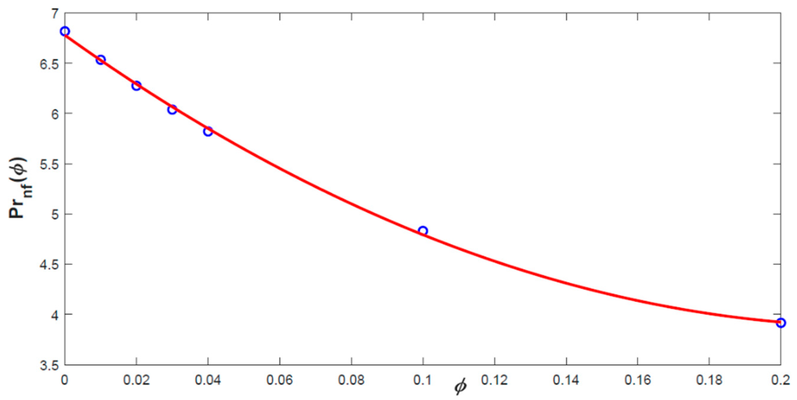 Processes 08 00830 g001