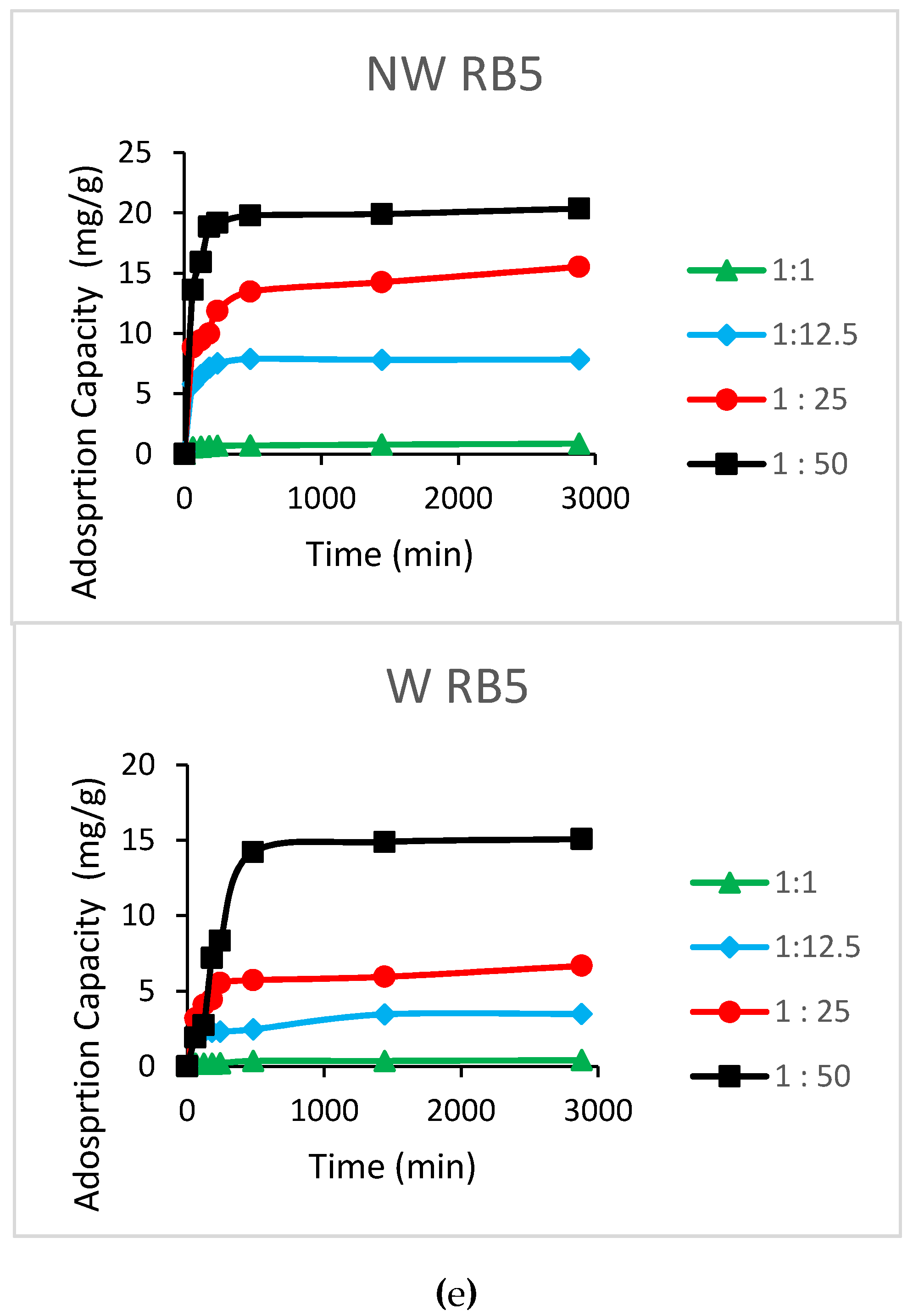Processes 08 00852 g002c
