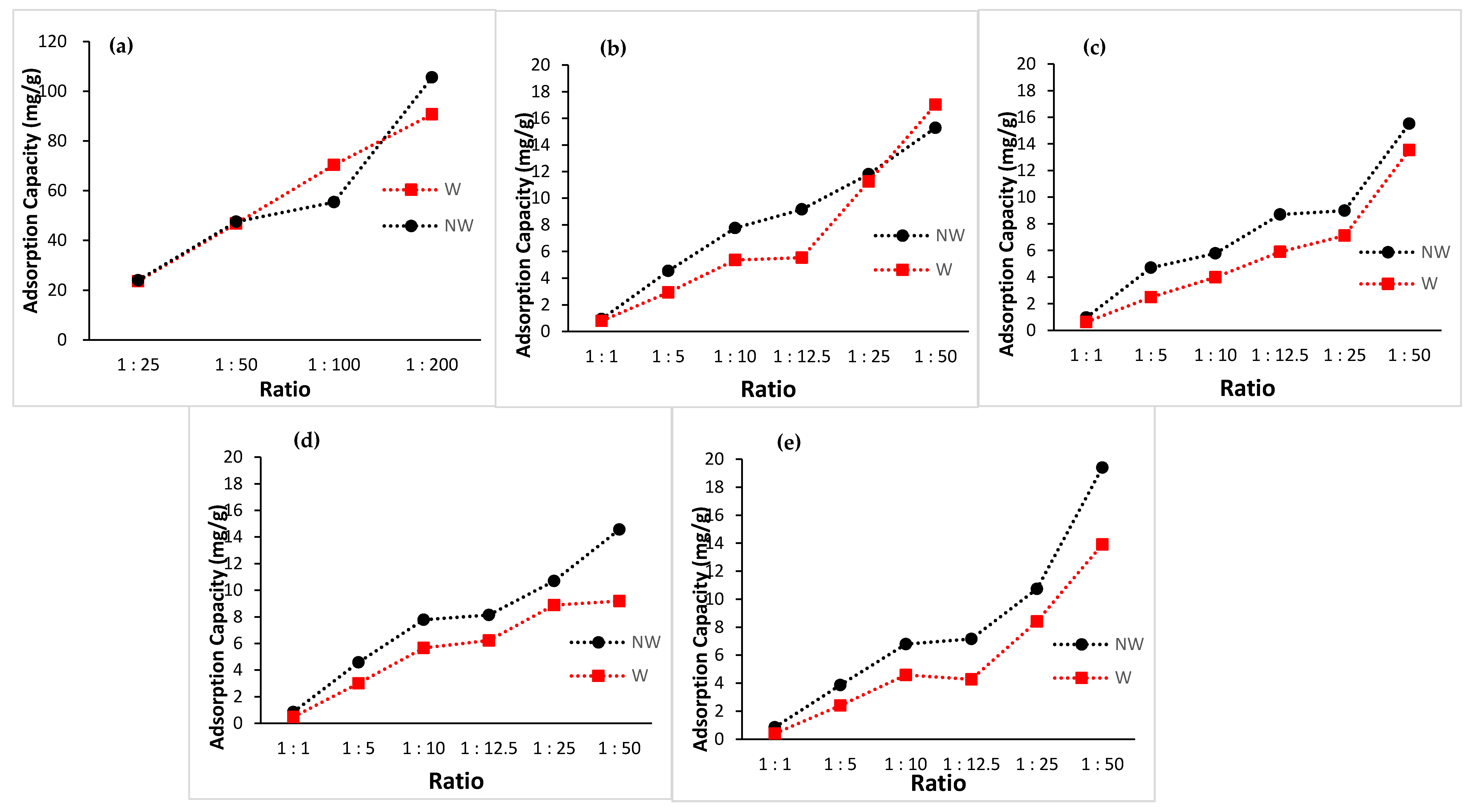 Processes 08 00852 g004