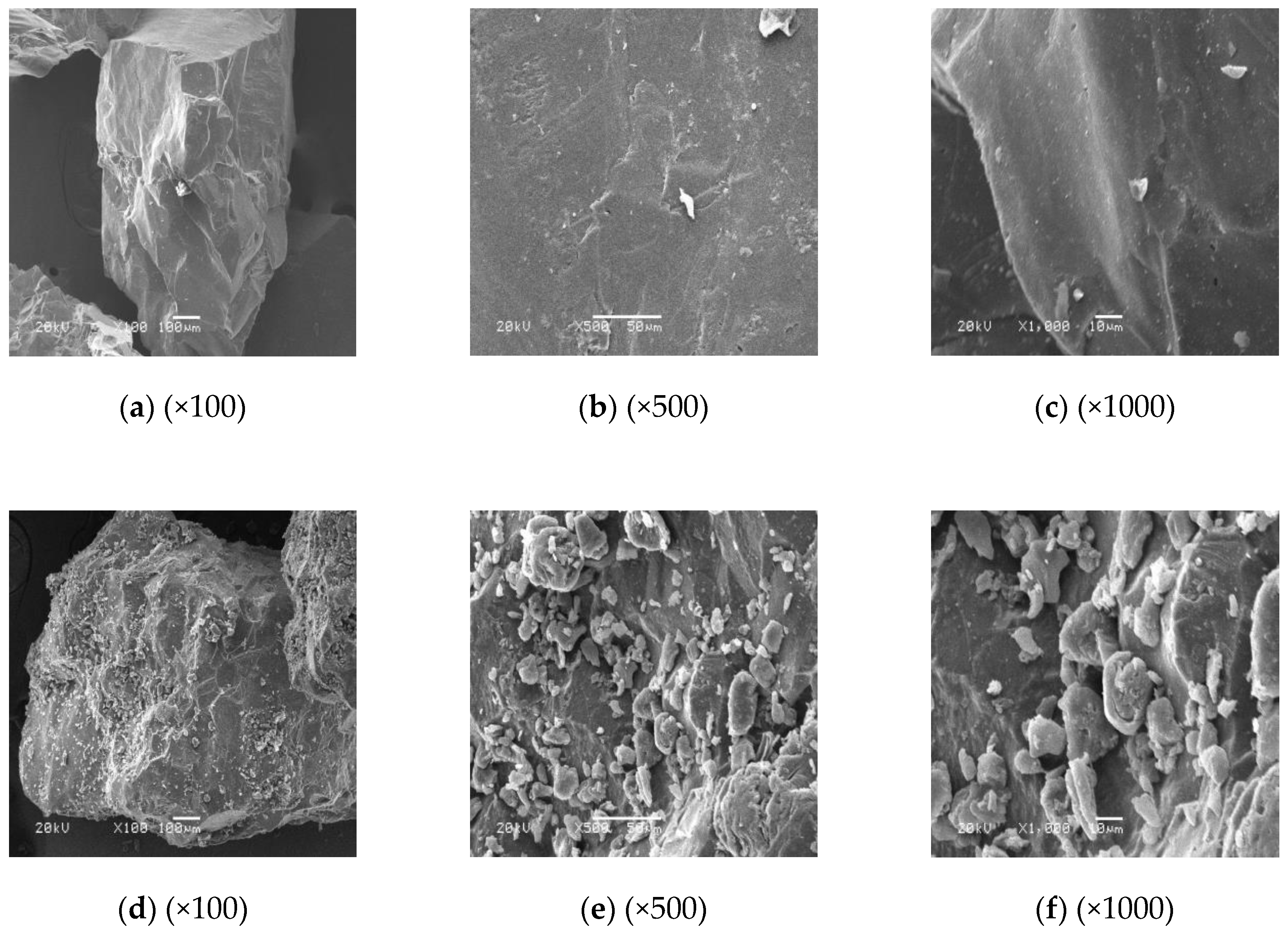 Processes 08 01083 g005