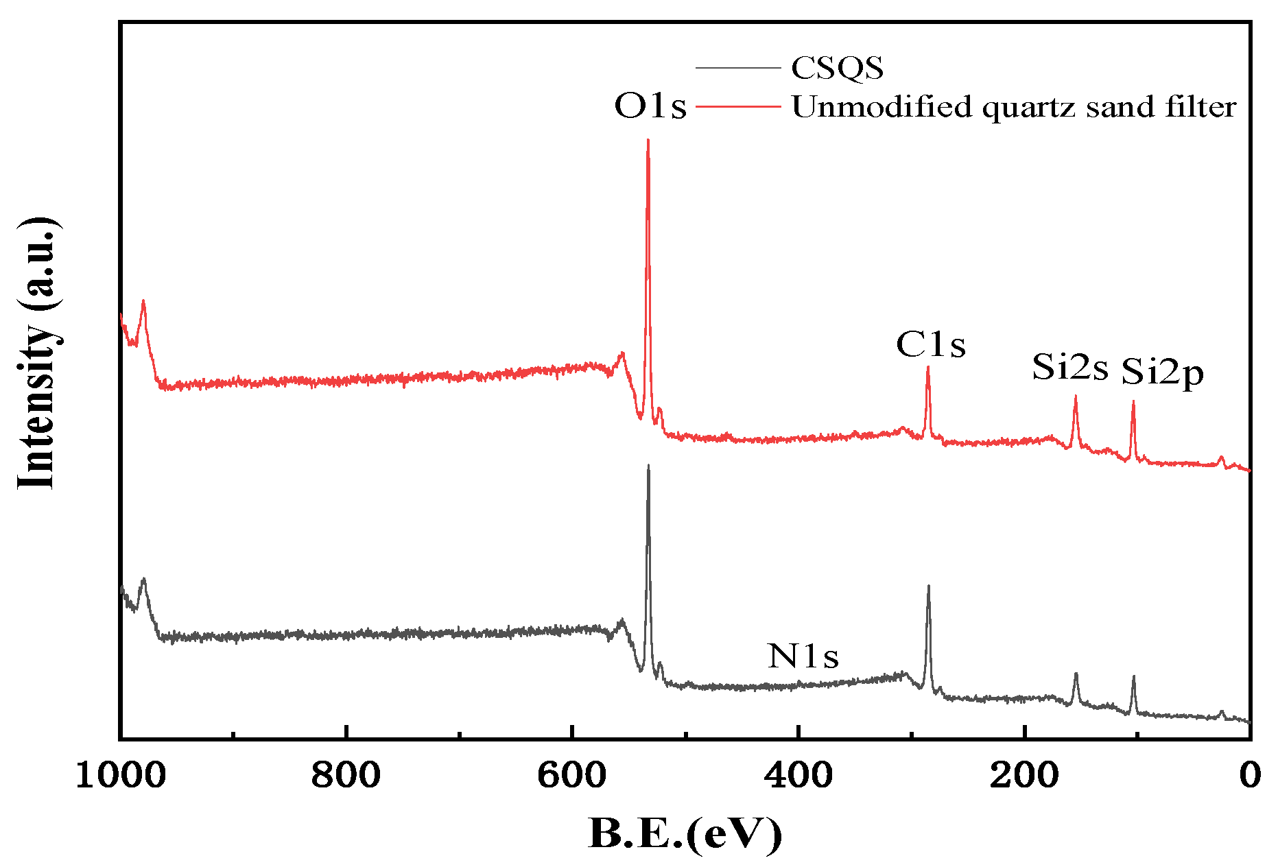 Processes 08 01083 g007