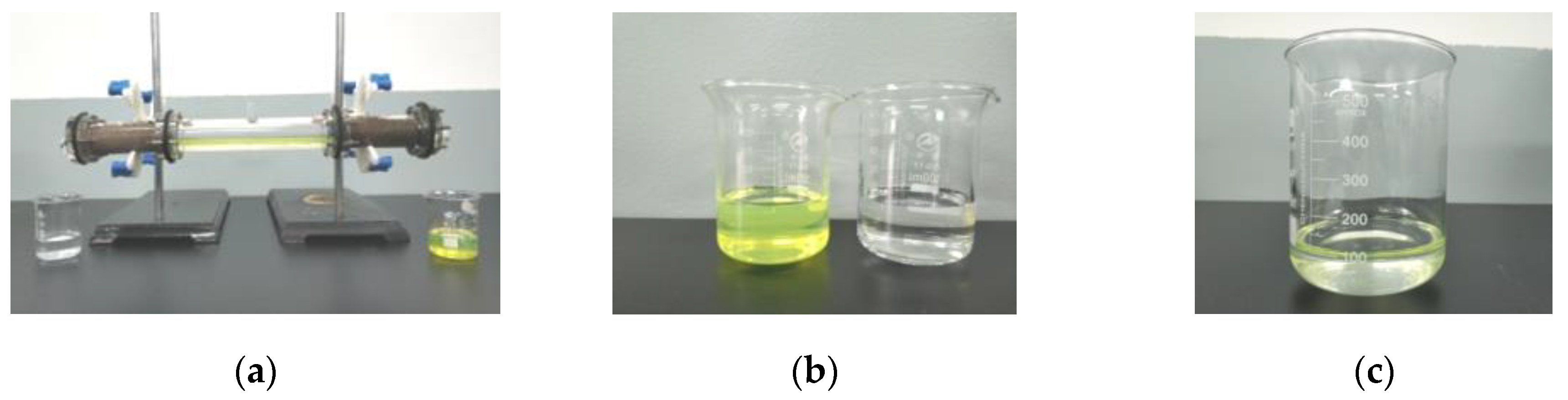 Processes 08 01083 g008
