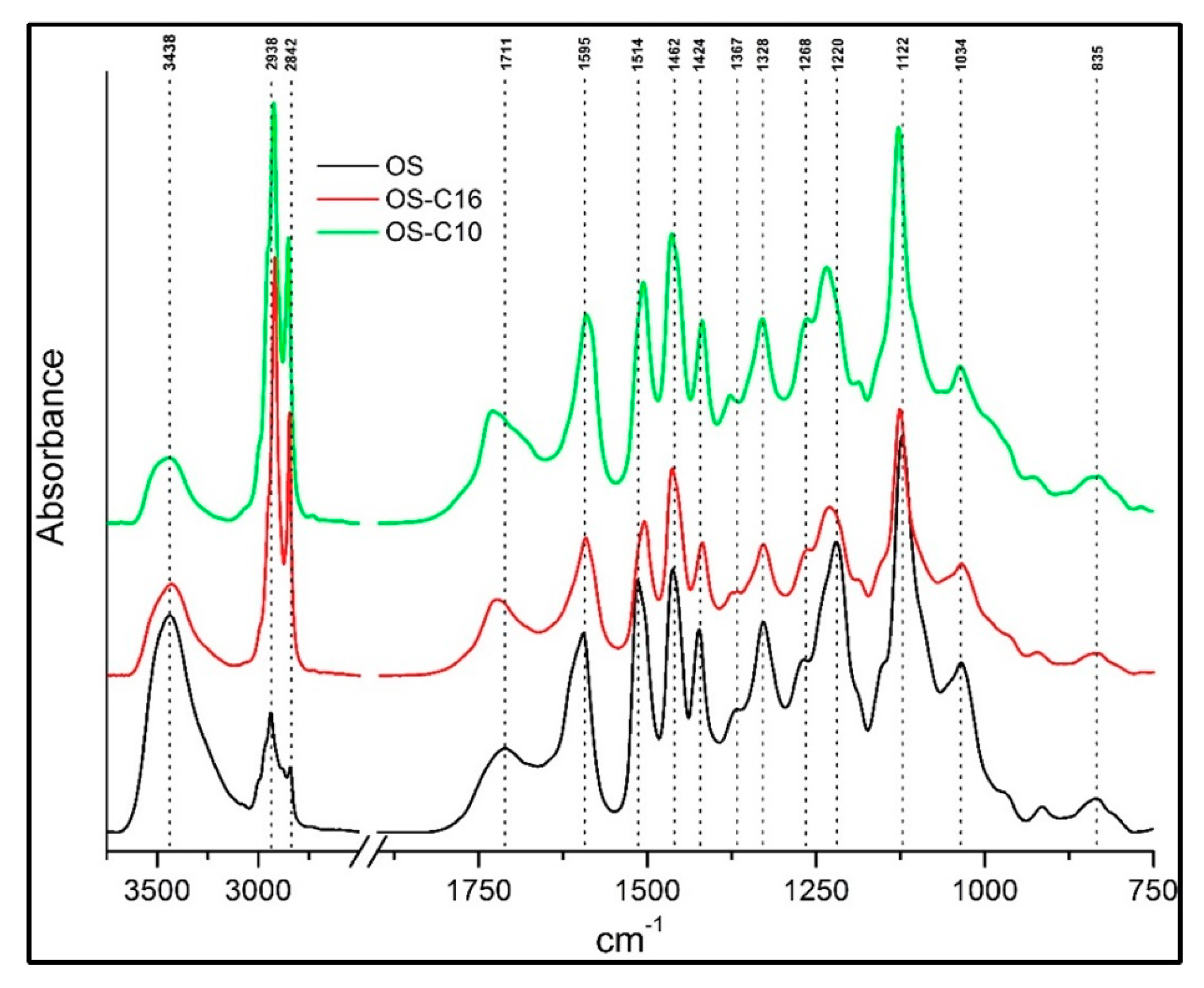 Processes 08 01108 g001