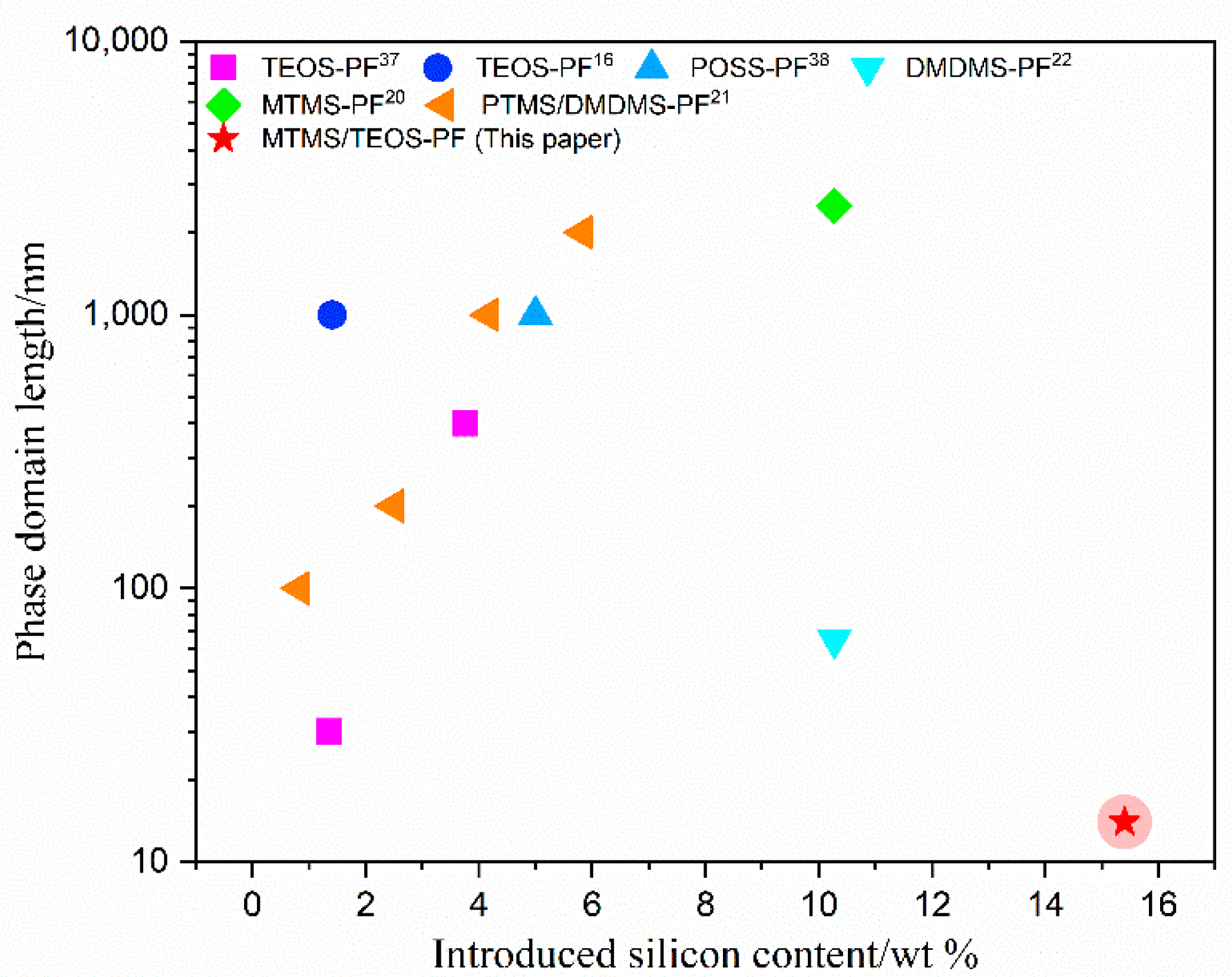 Processes 08 01129 g001