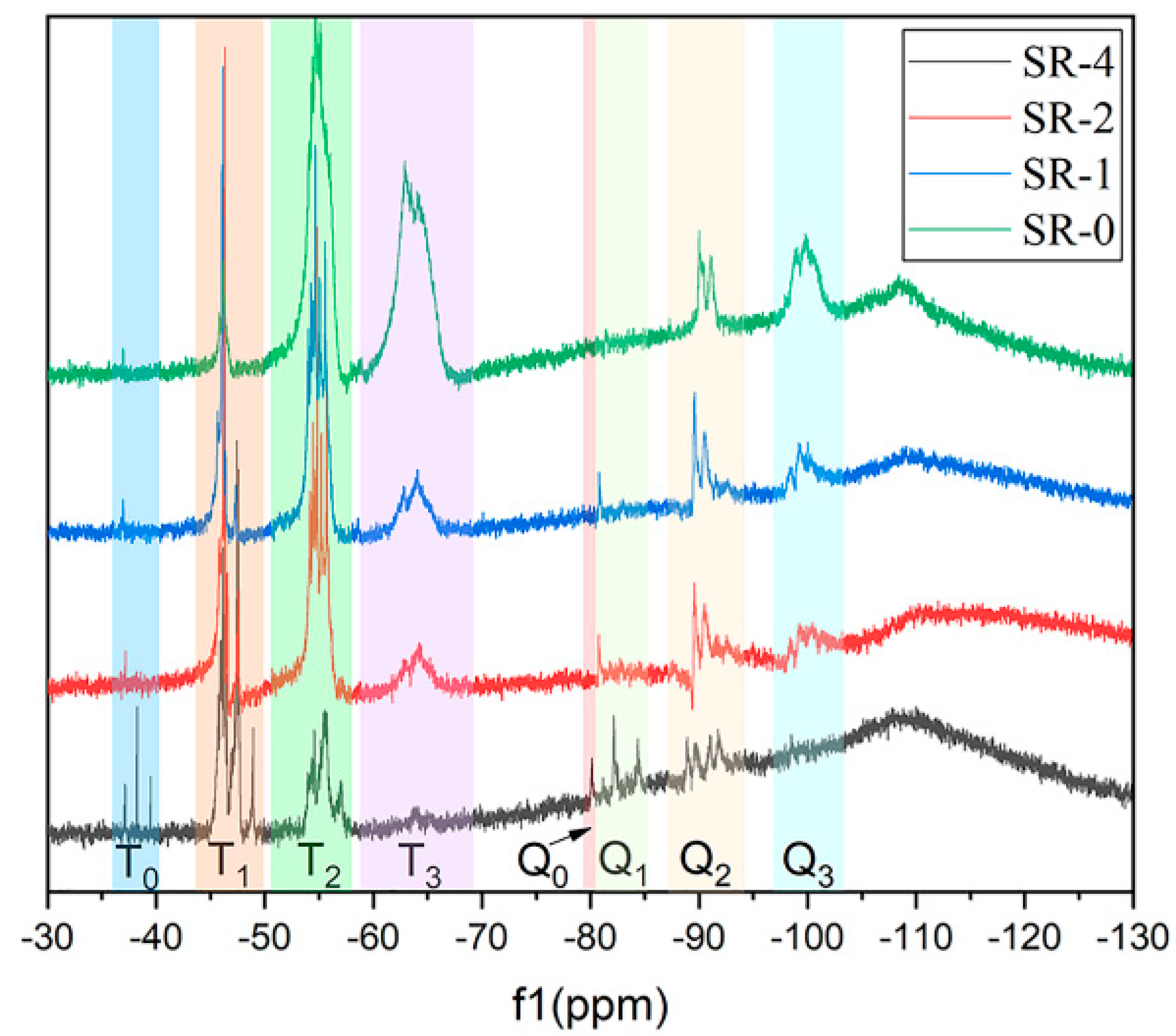 Processes 08 01129 g002