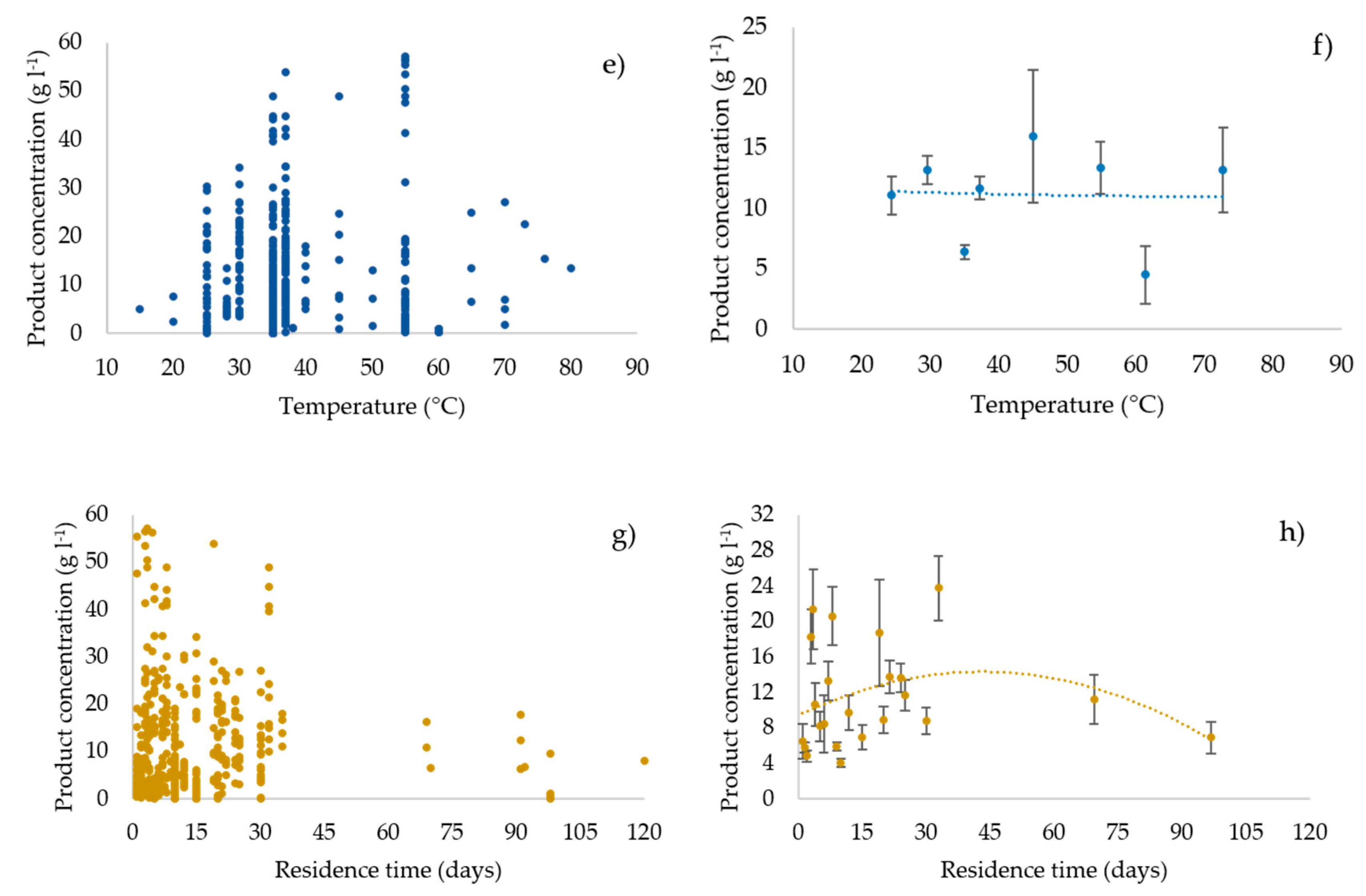 Processes 08 01538 g001b