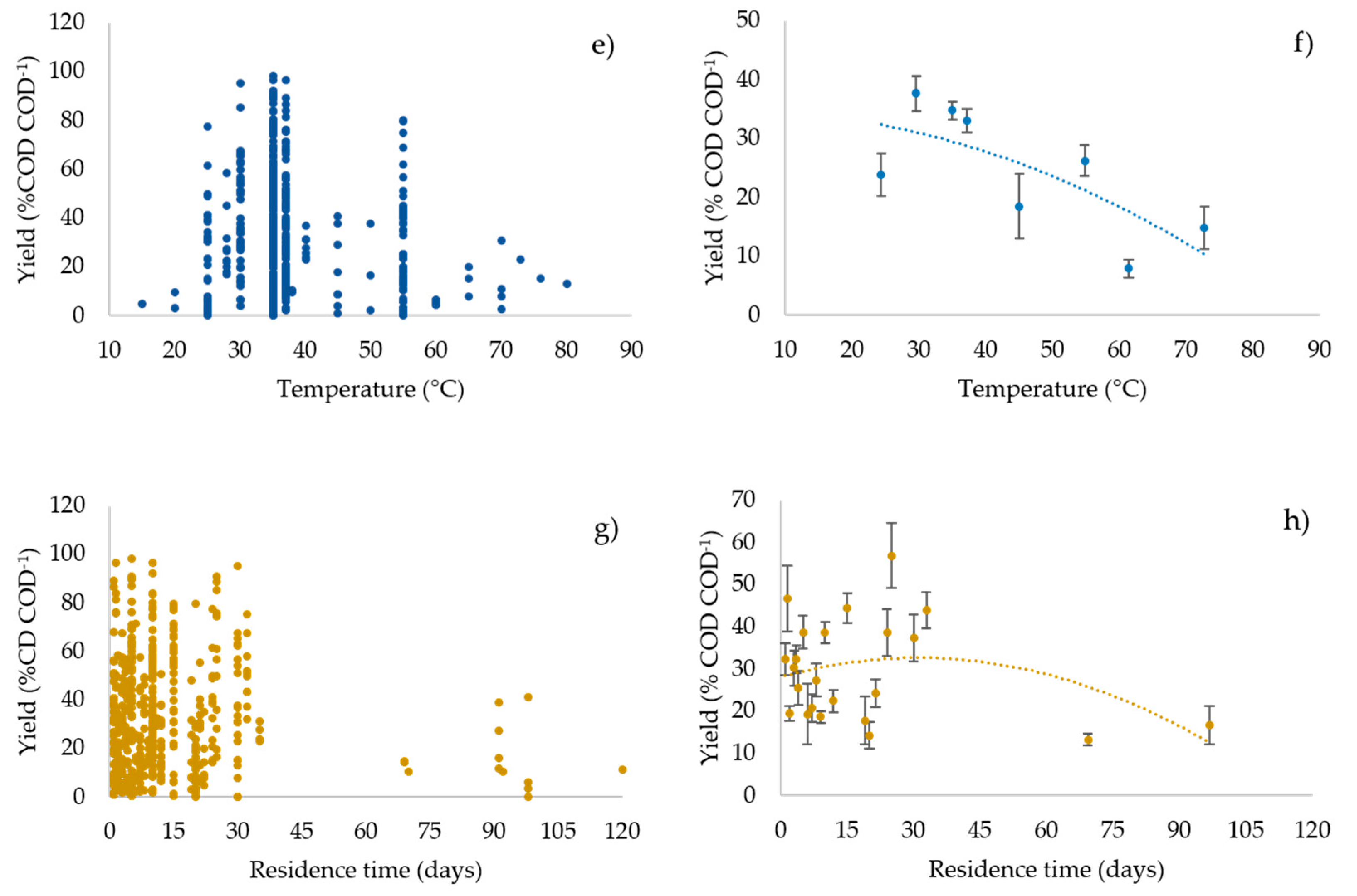 Processes 08 01538 g002b