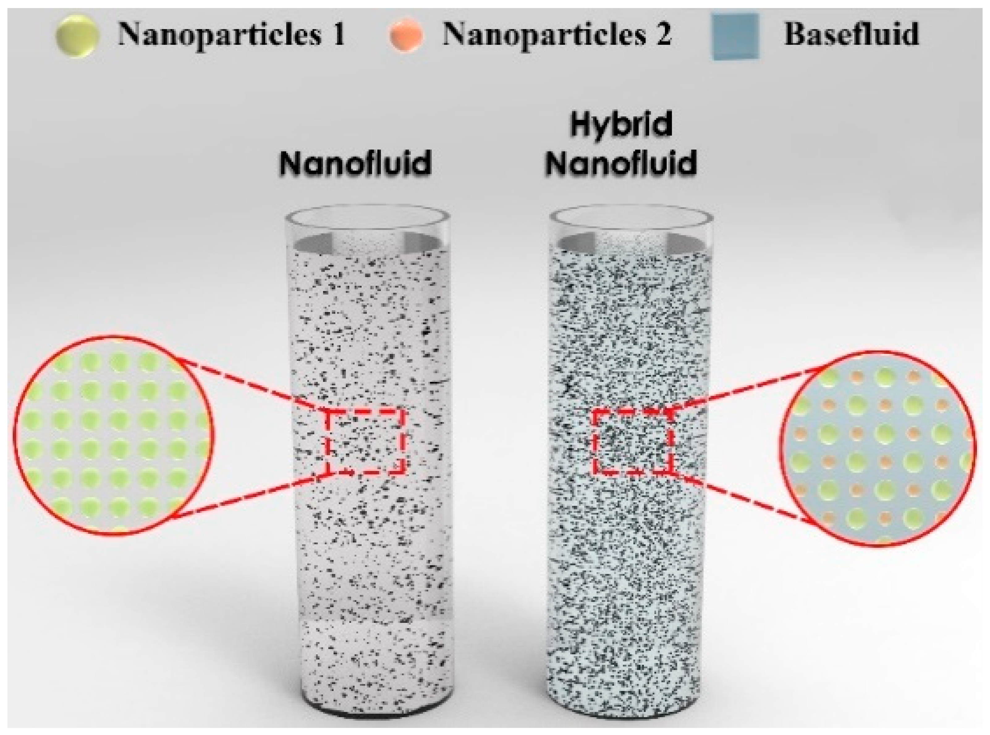 Processes 08 01572 g005