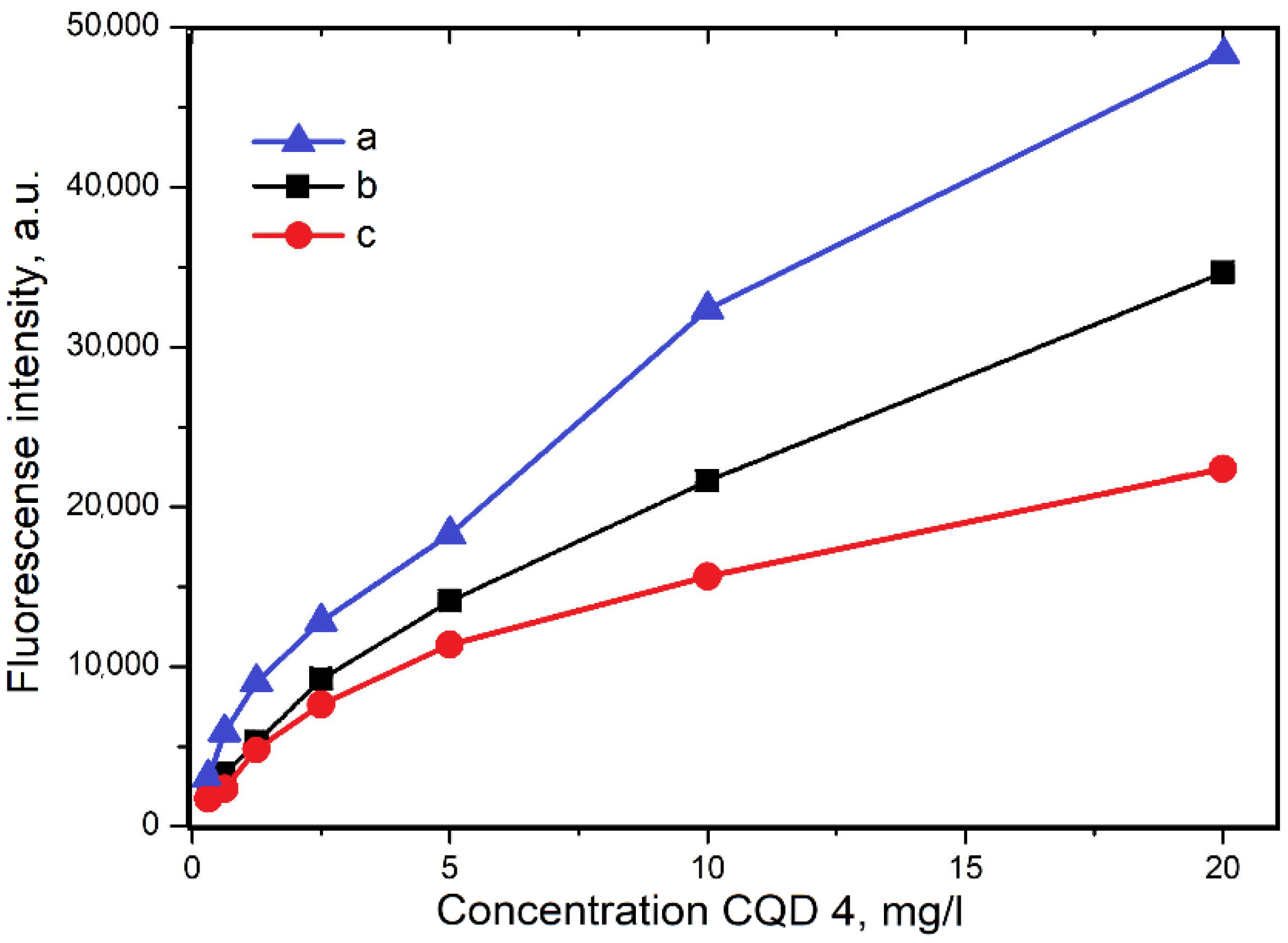 Processes 08 01573 g001