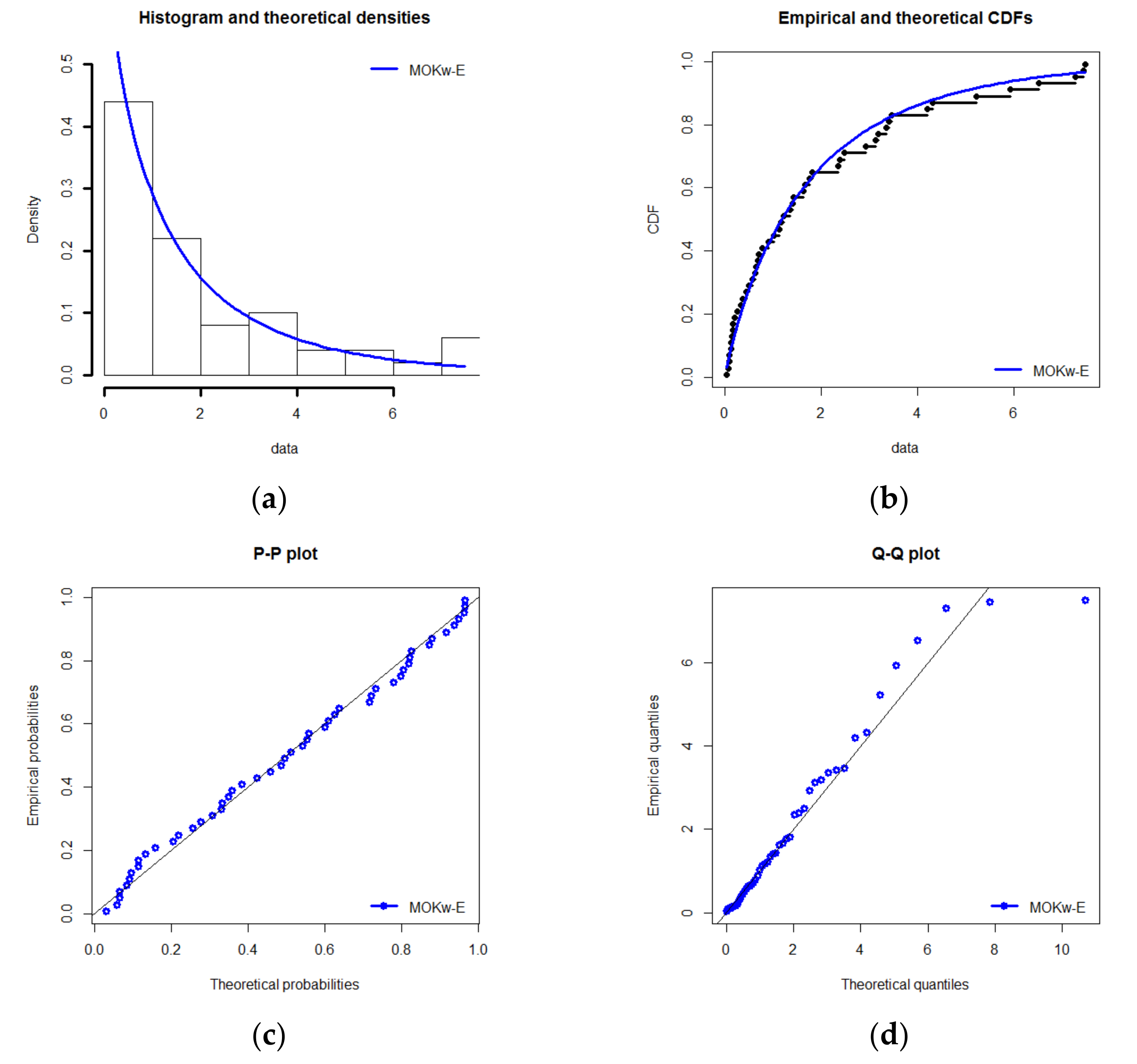 Processes 09 01066 g001