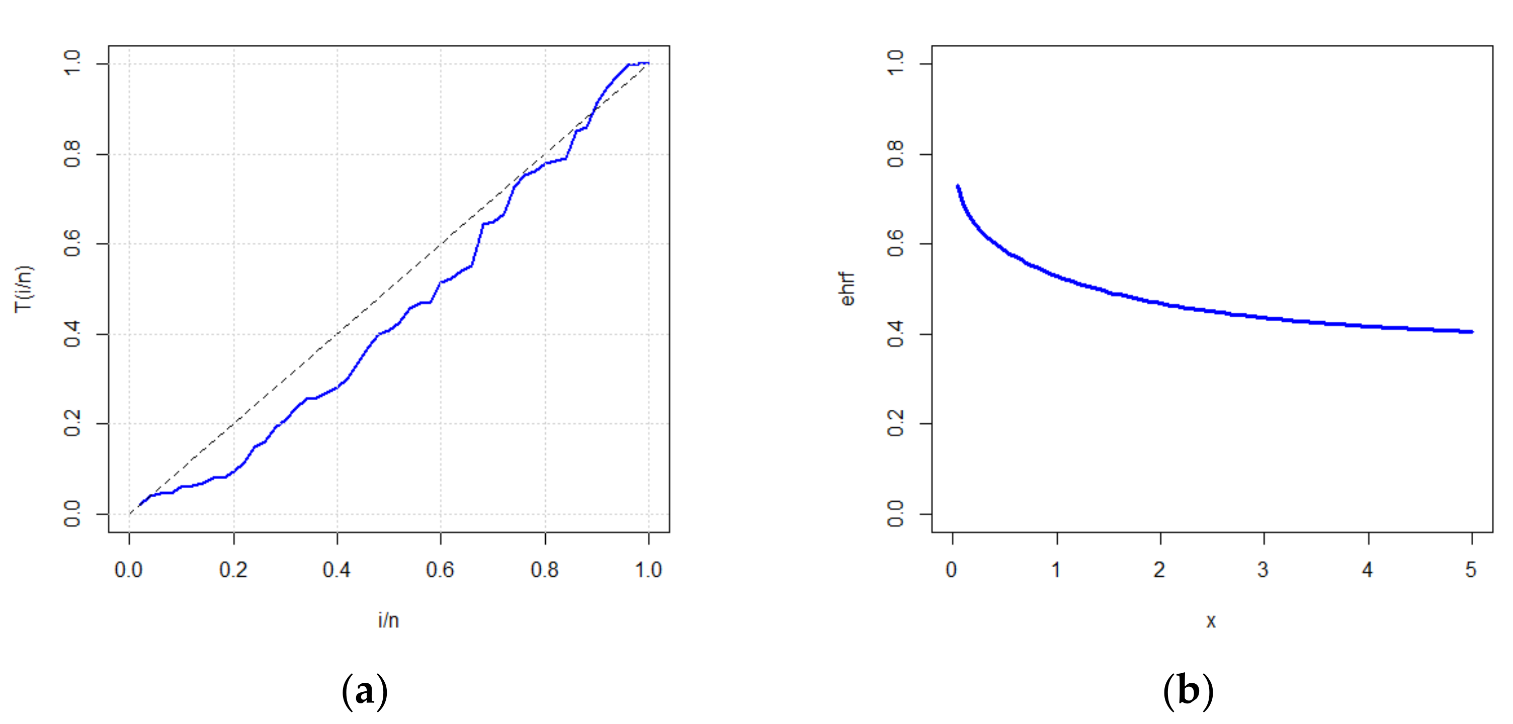 Processes 09 01066 g002
