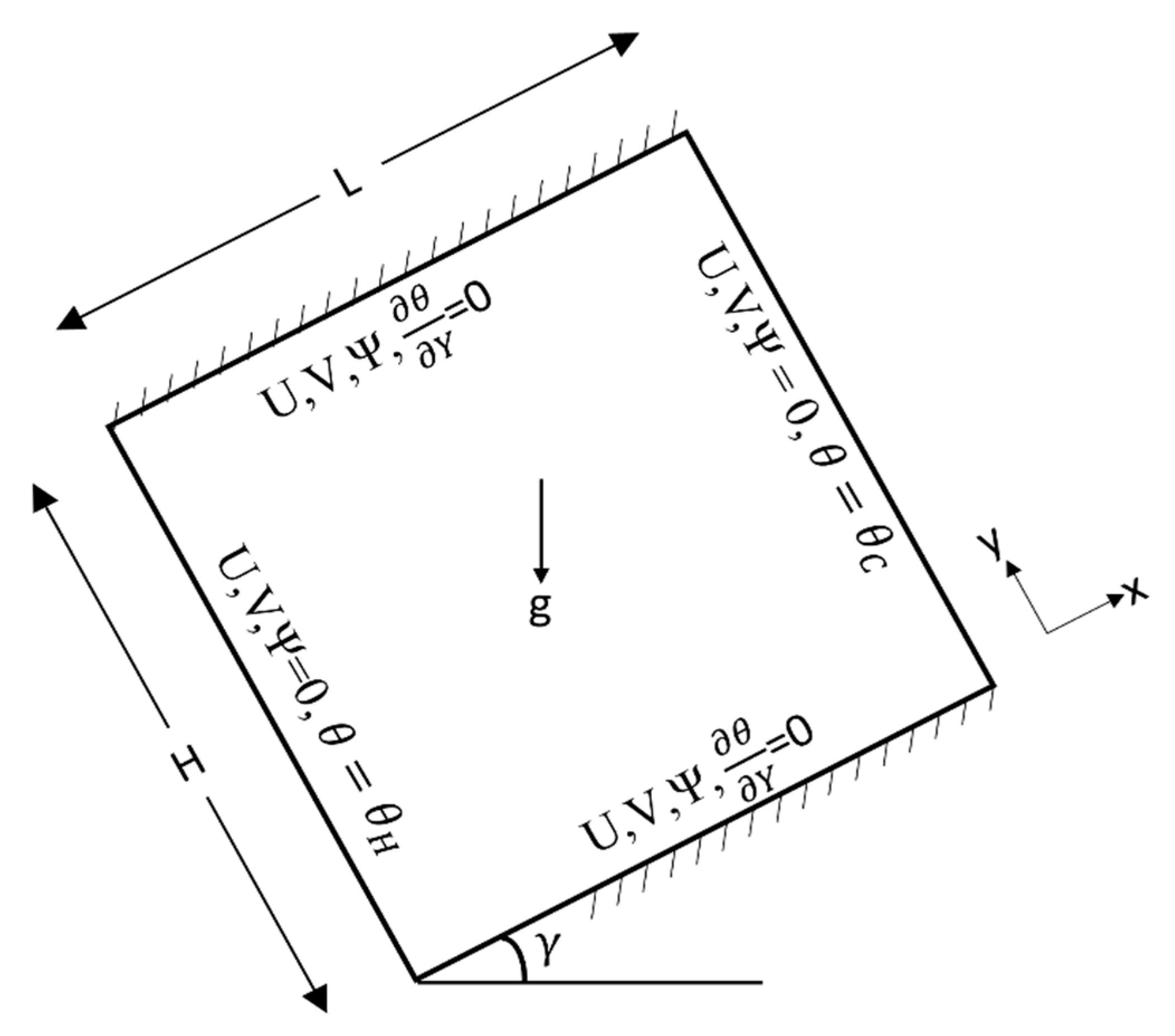 Processes 09 01508 g001