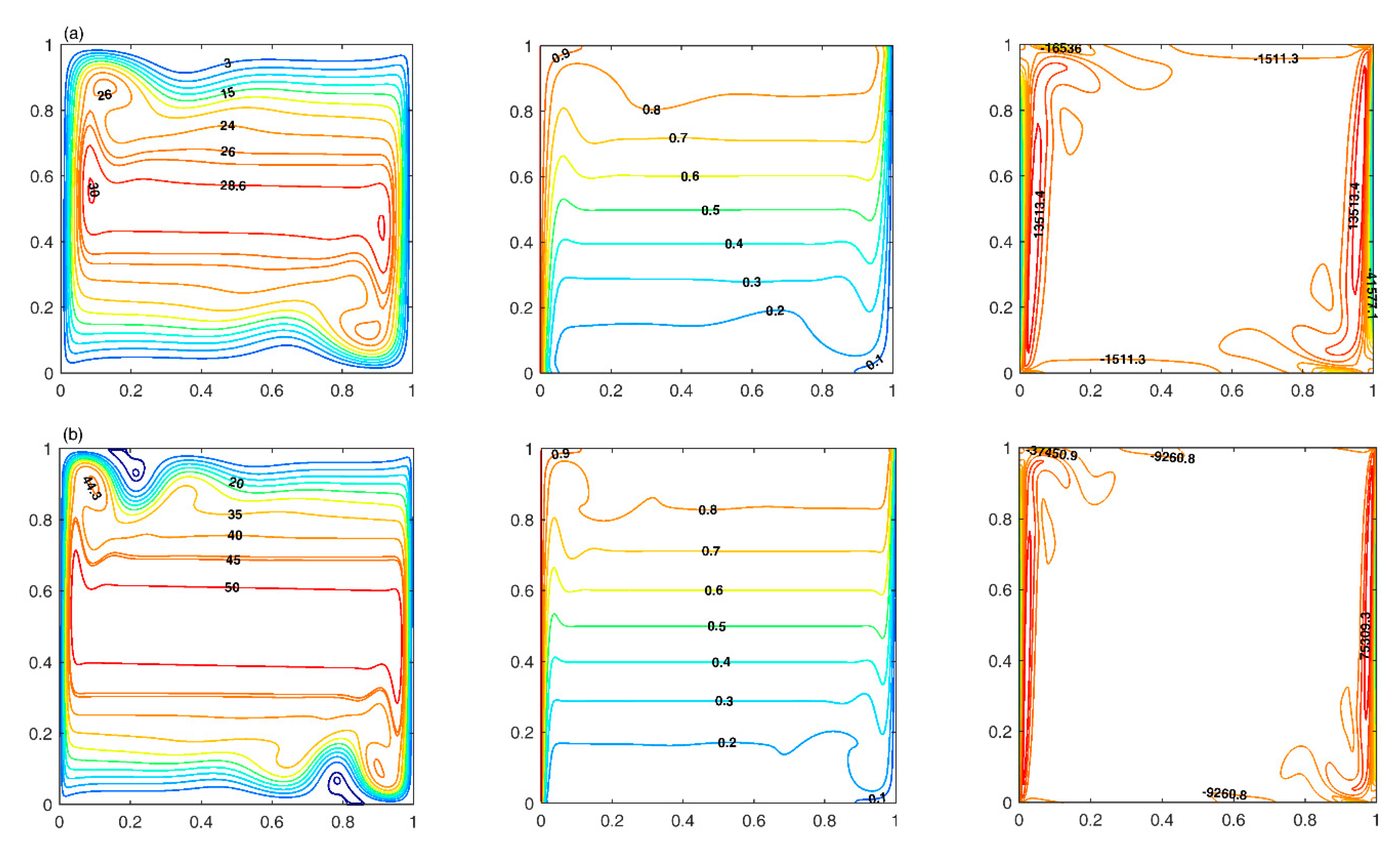 Processes 09 01508 g002