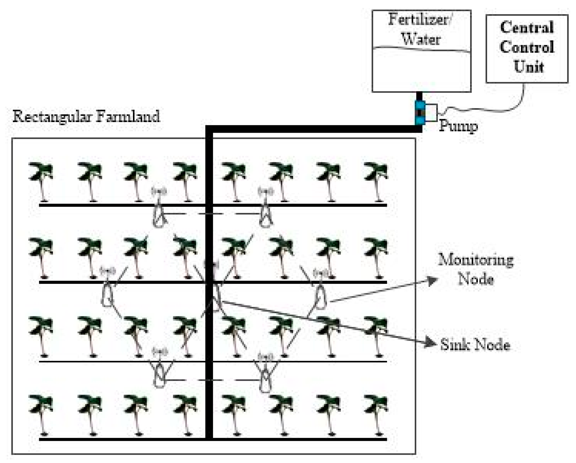Processes 09 01693 g002