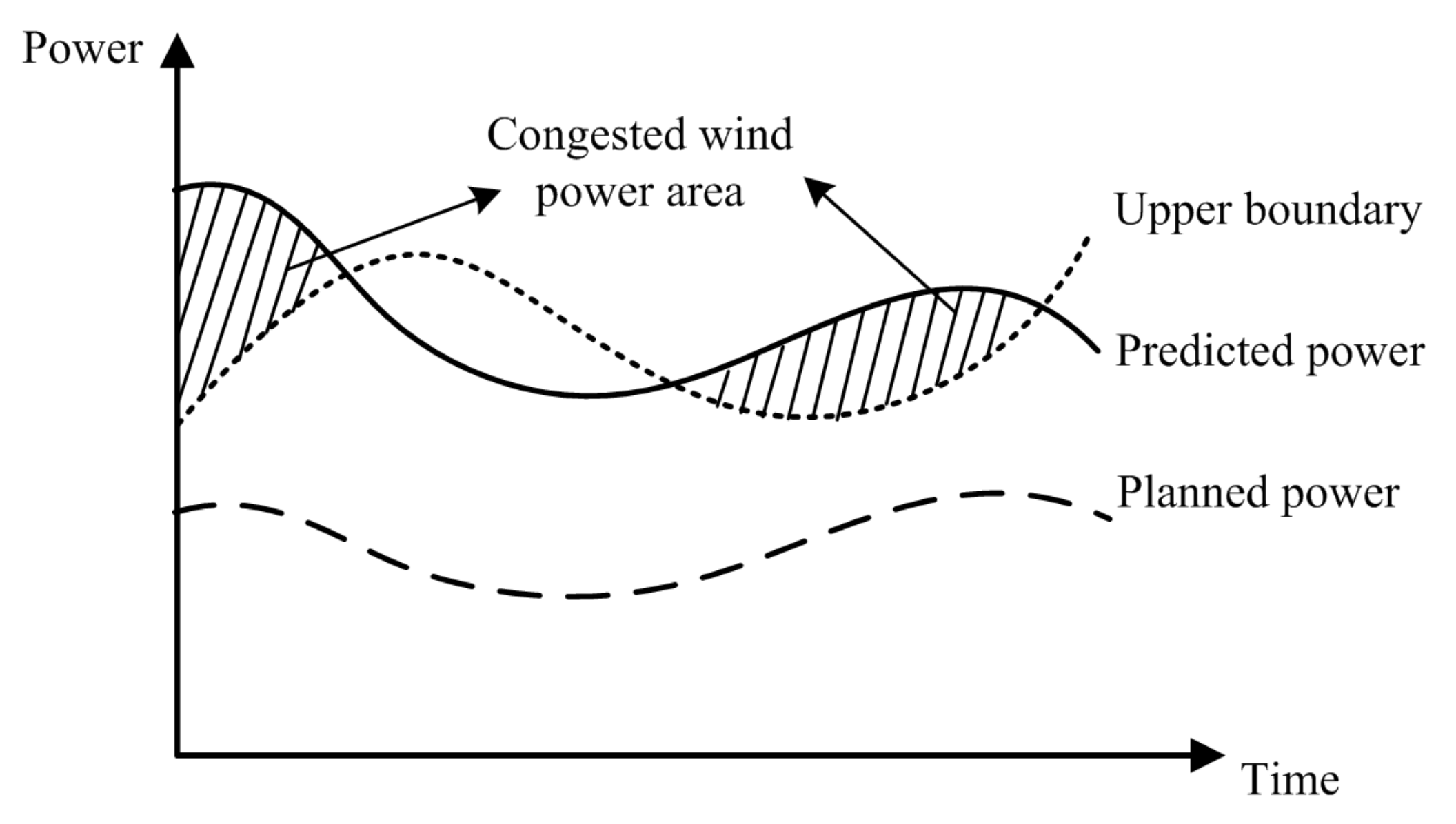 Processes 10 00051 g003