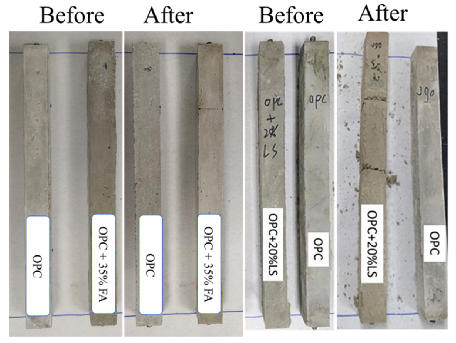Processes 10 00092 g006