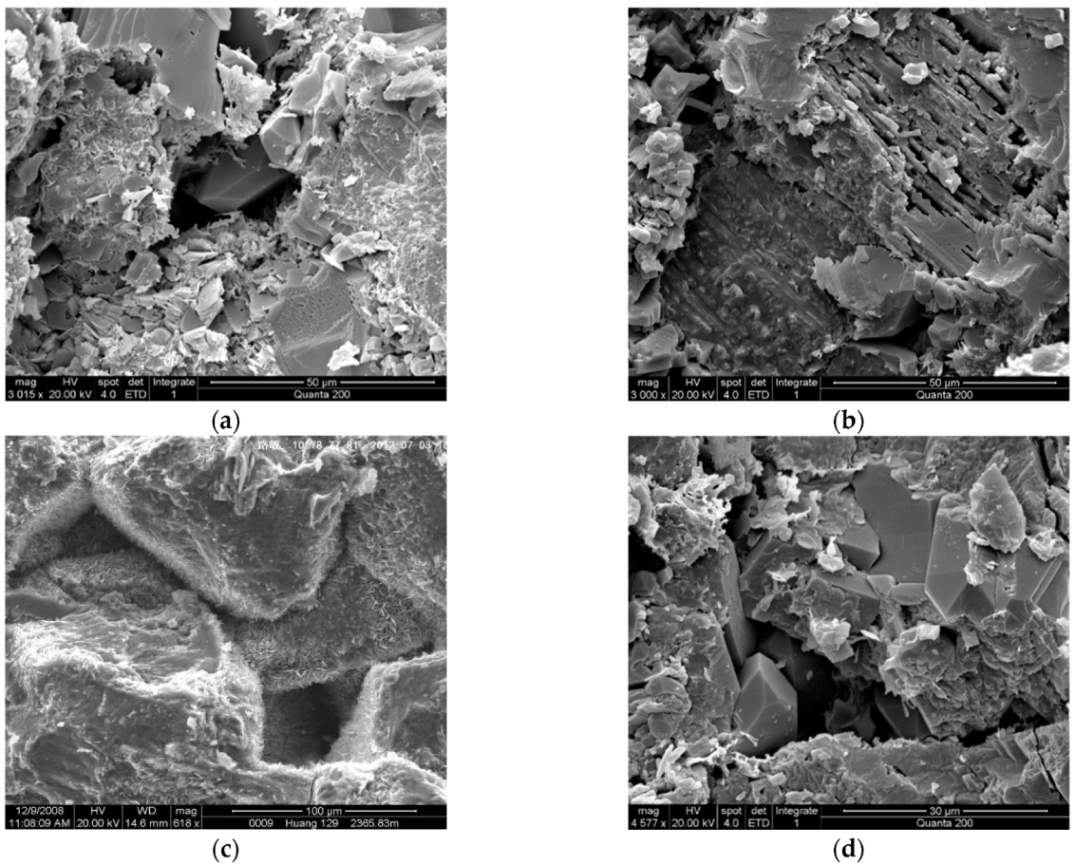 Processes 10 00228 g007