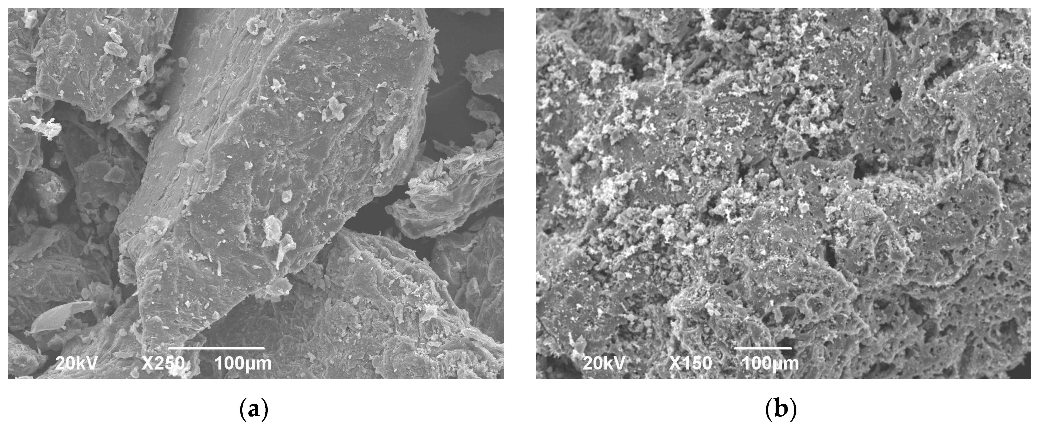 Processes 10 00314 g002 Processes 10 00314 g002