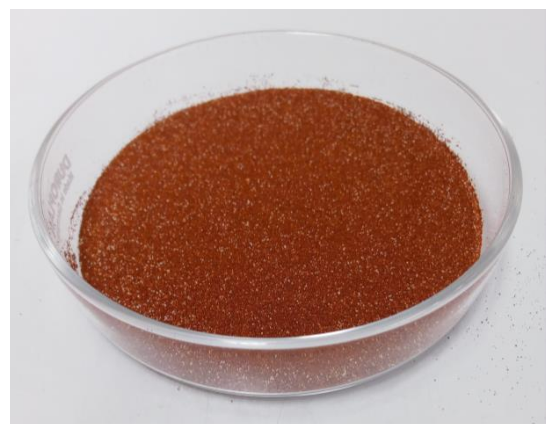 Processes 10 00588 g003