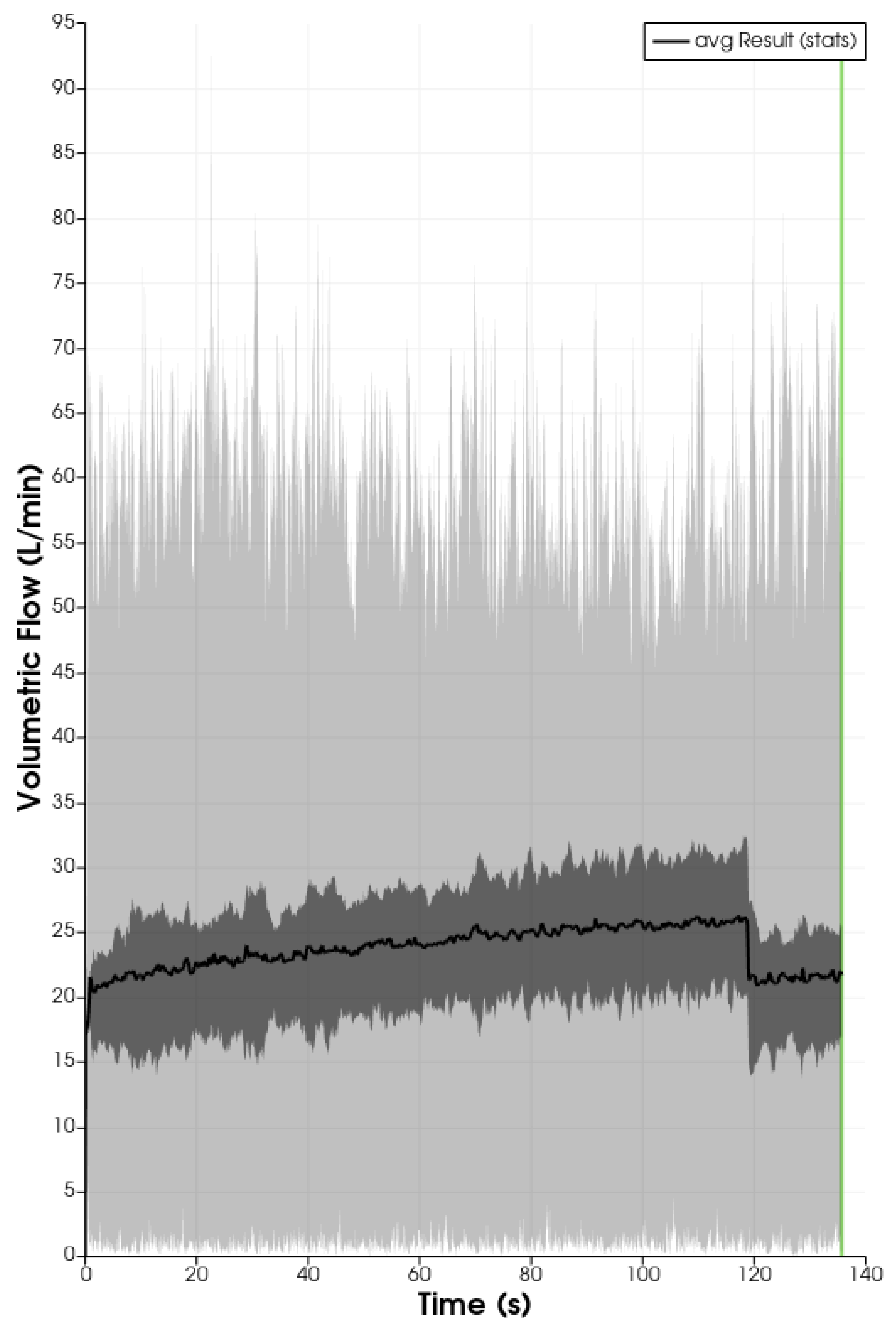 Processes 10 00588 g009