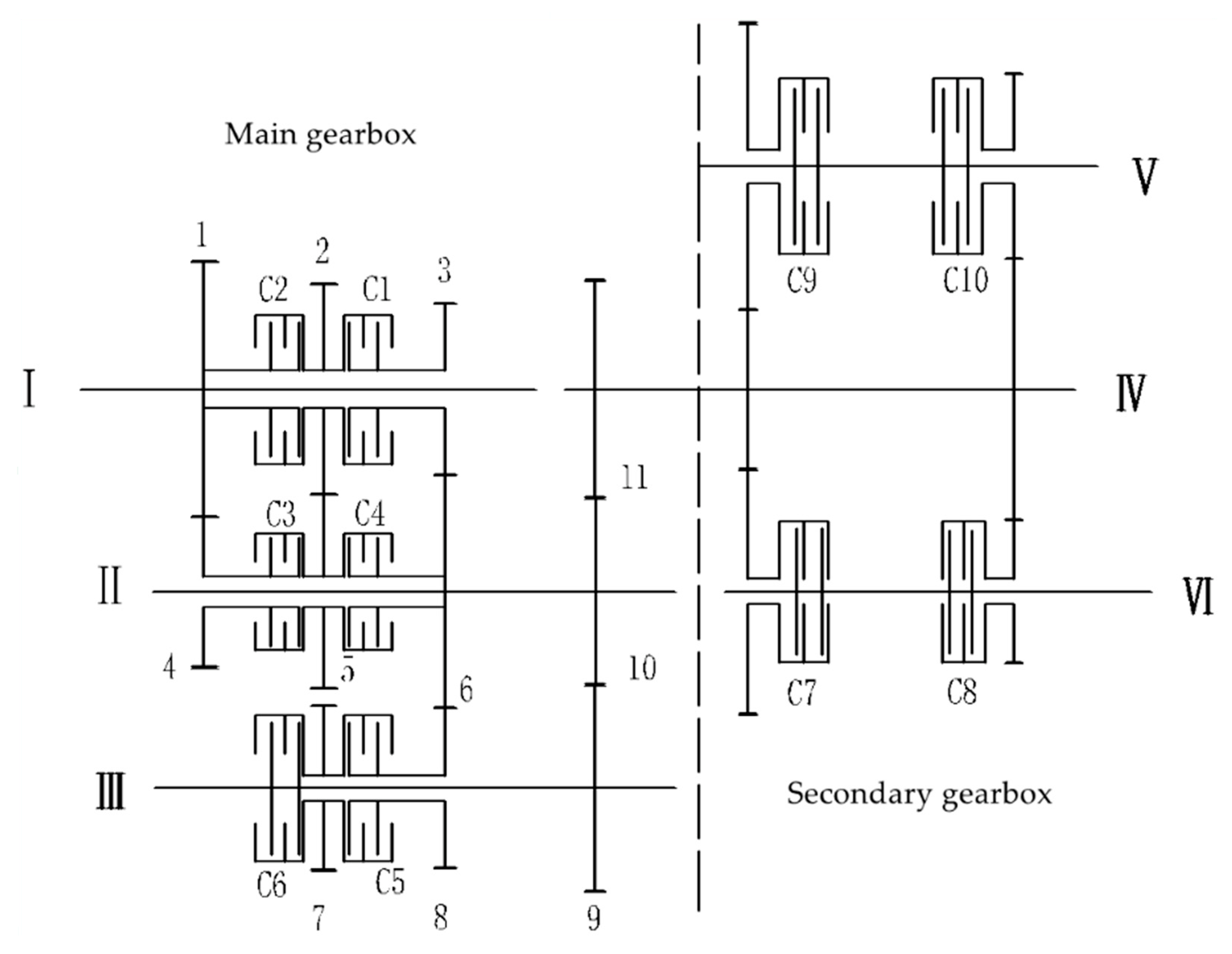 Processes 10 00791 g001