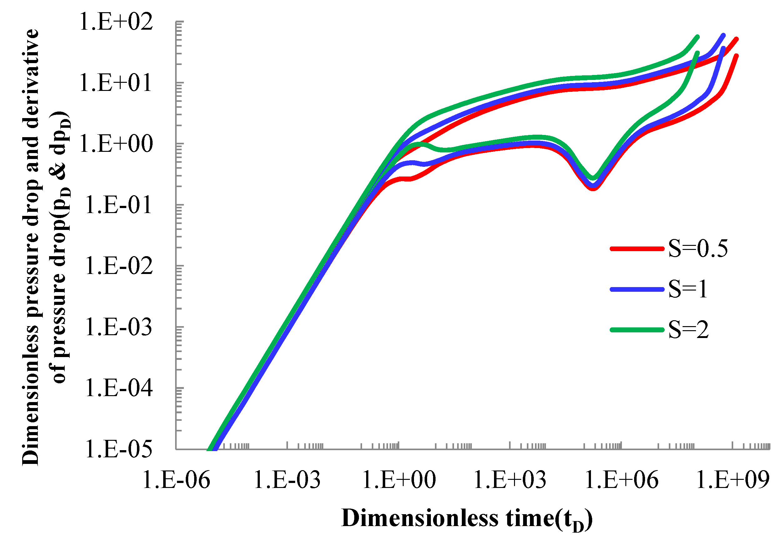 Processes 10 00953 g005
