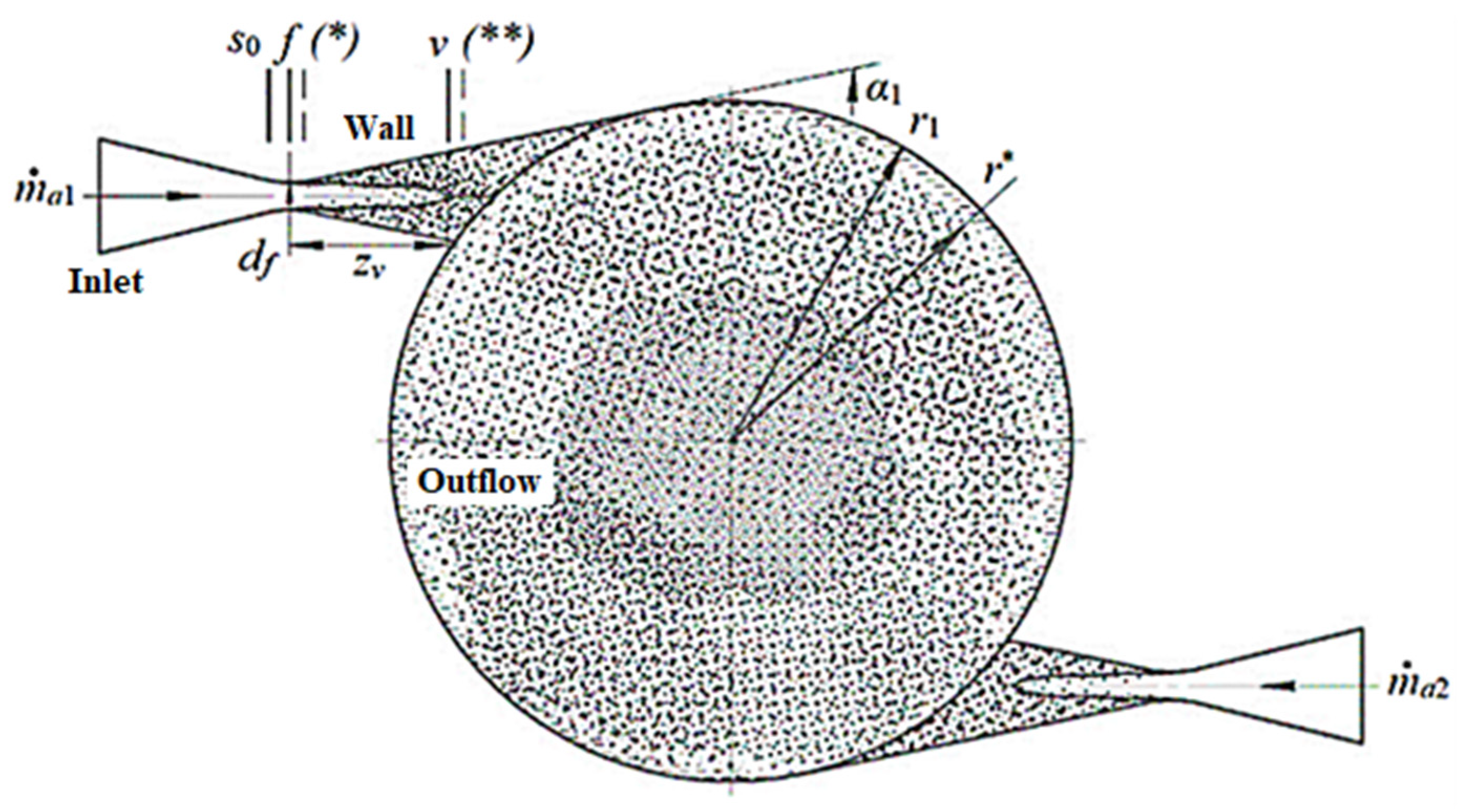 Processes 10 00984 g002