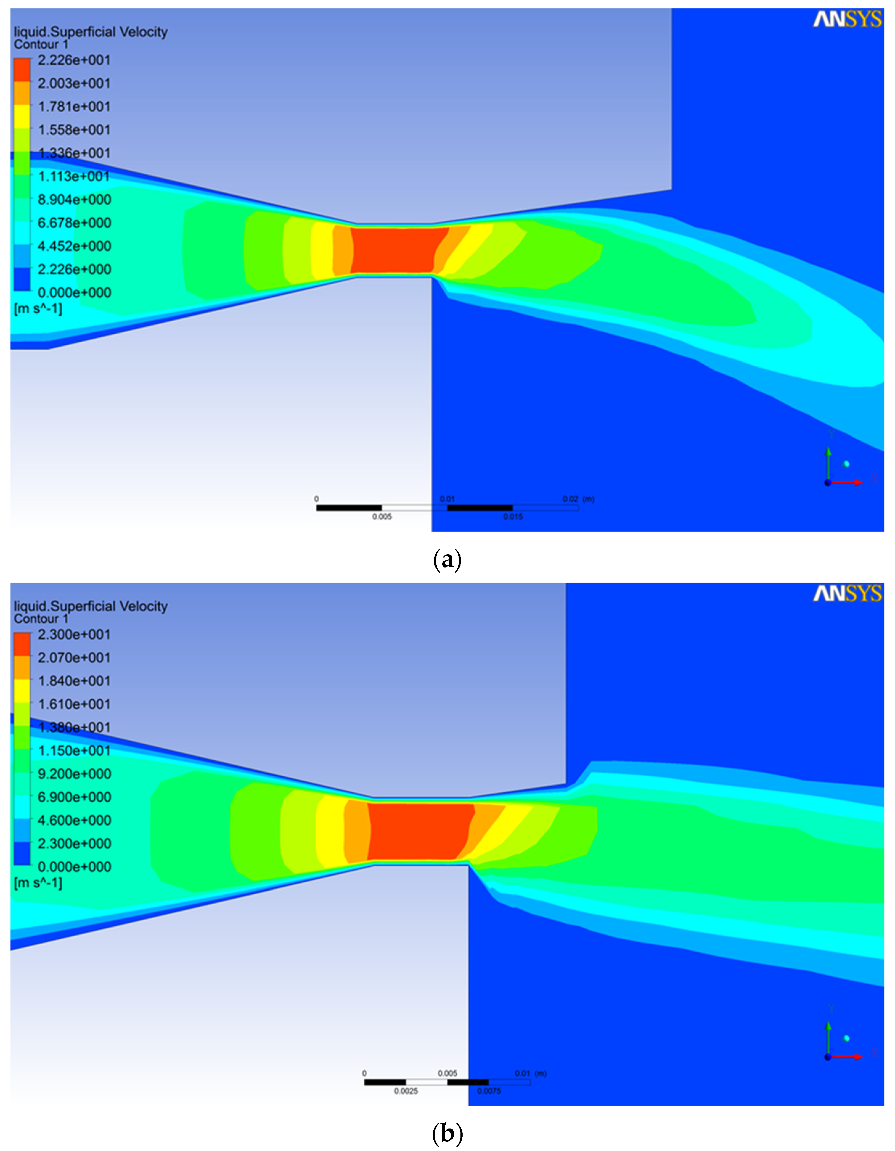 Processes 10 00984 g005a