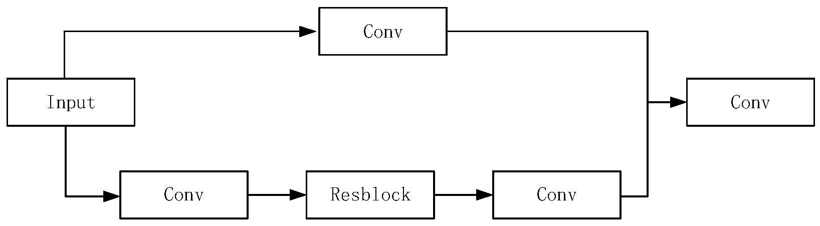 Processes 10 01285 g002 Processes 10 01285 g002