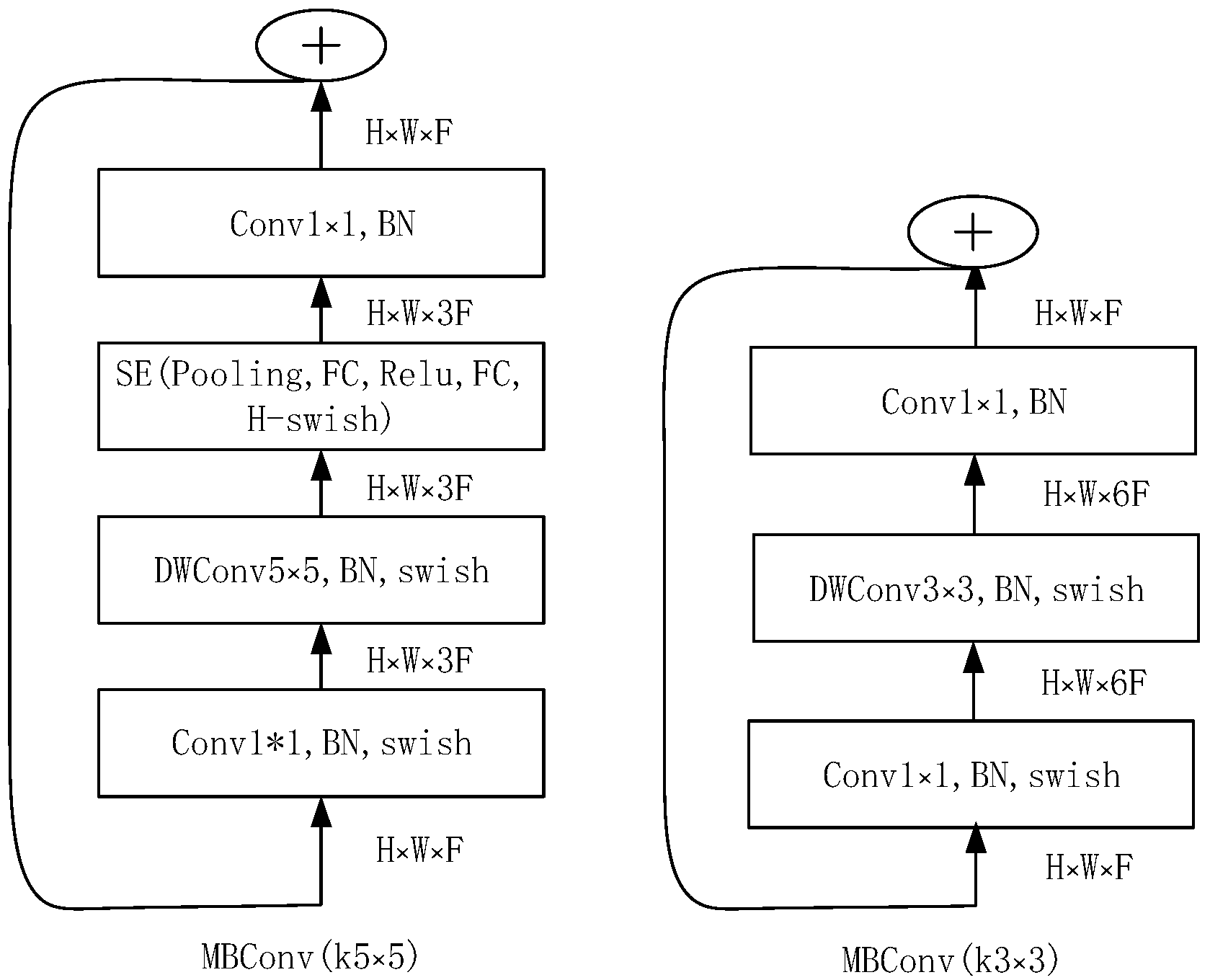 Processes 10 01285 g003 Processes 10 01285 g003