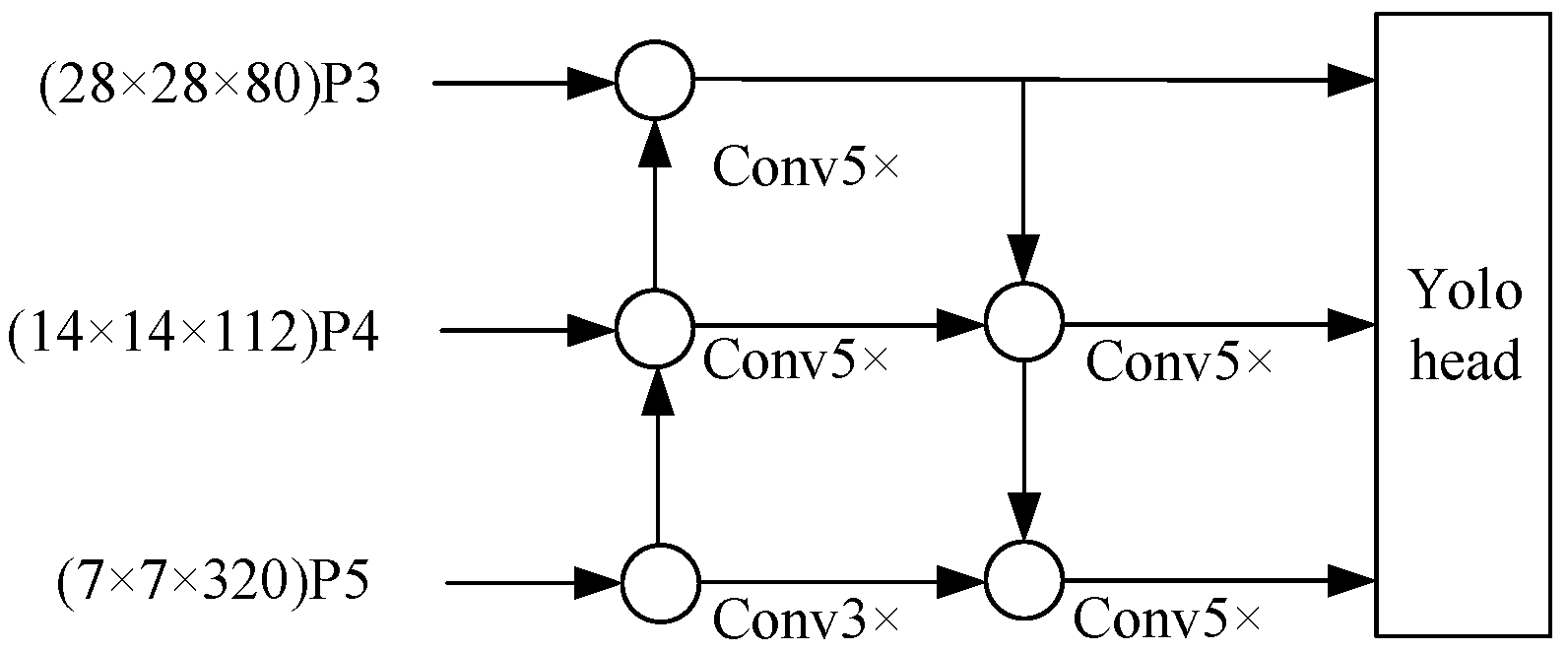 Processes 10 01285 g004 Processes 10 01285 g004