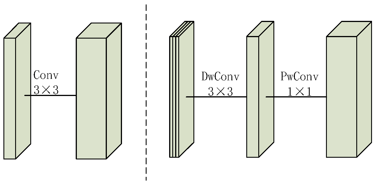 Processes 10 01285 g005 Processes 10 01285 g005