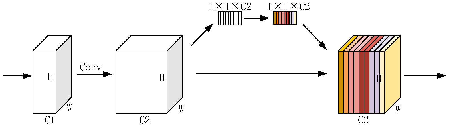 Processes 10 01285 g006 Processes 10 01285 g006