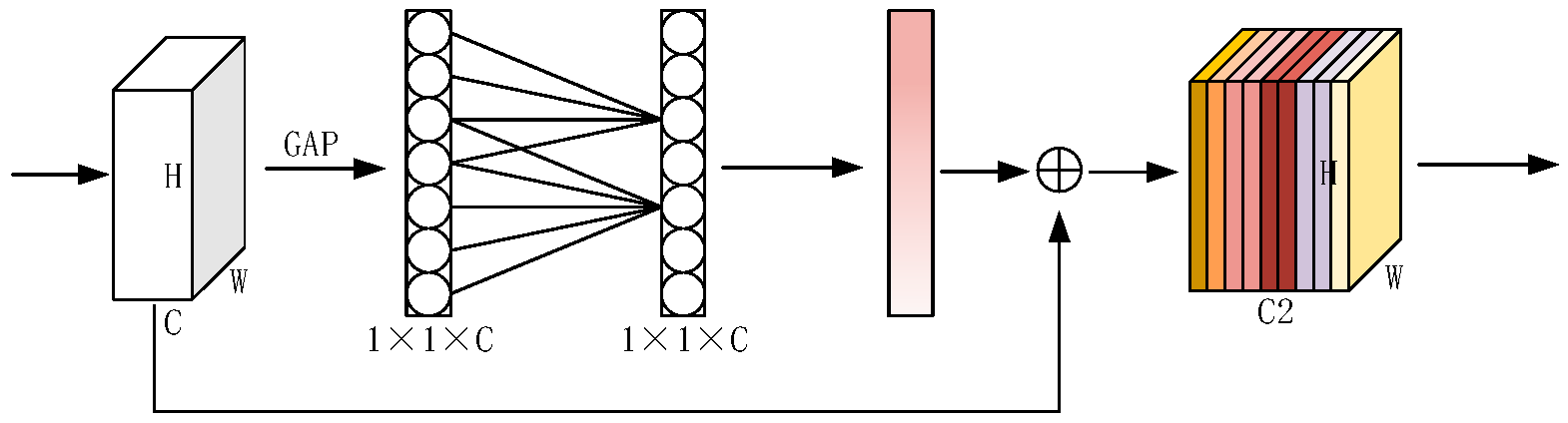 Processes 10 01285 g007 Processes 10 01285 g007