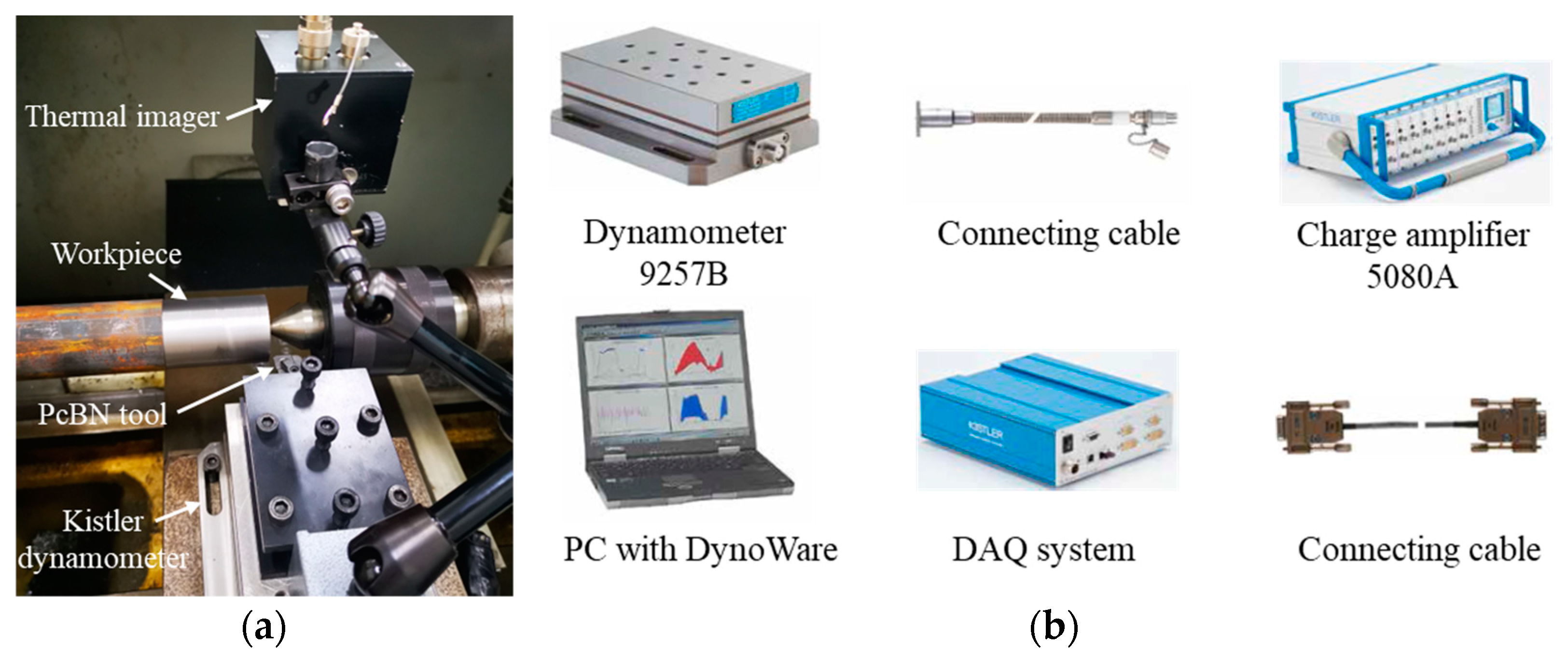 Processes 10 01547 g002