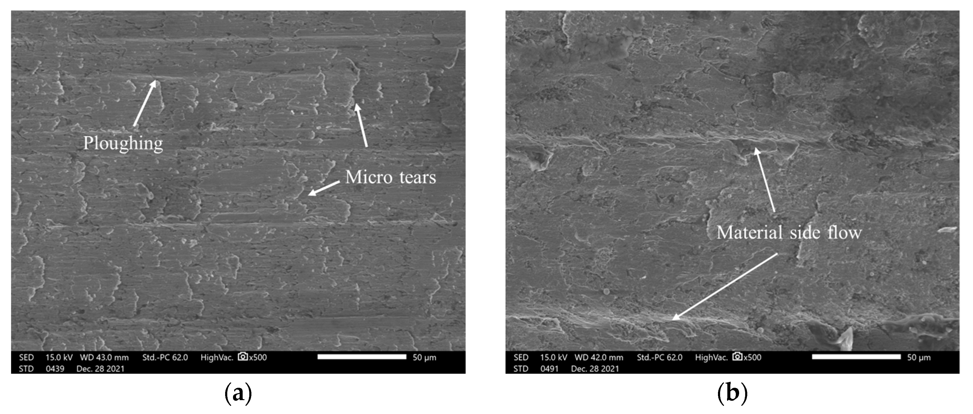Processes 10 01547 g008