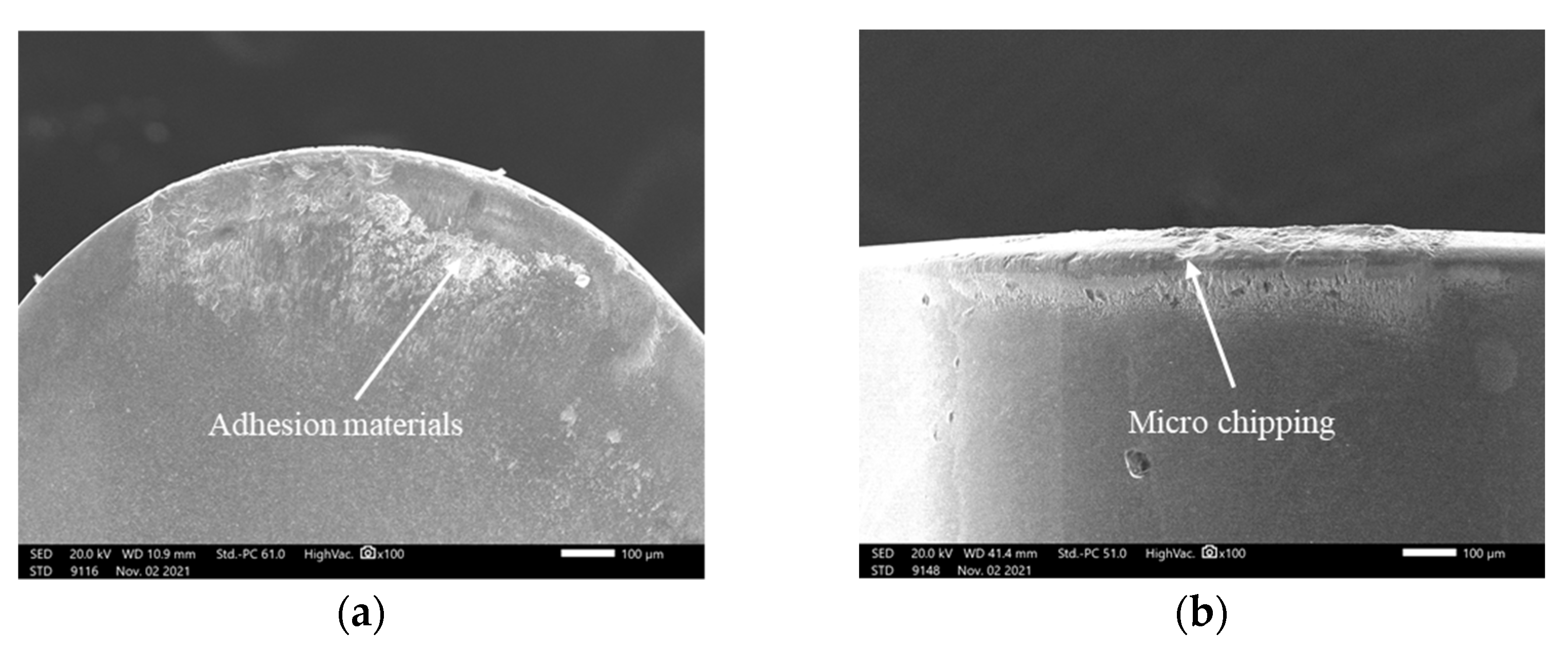 Processes 10 01547 g011
