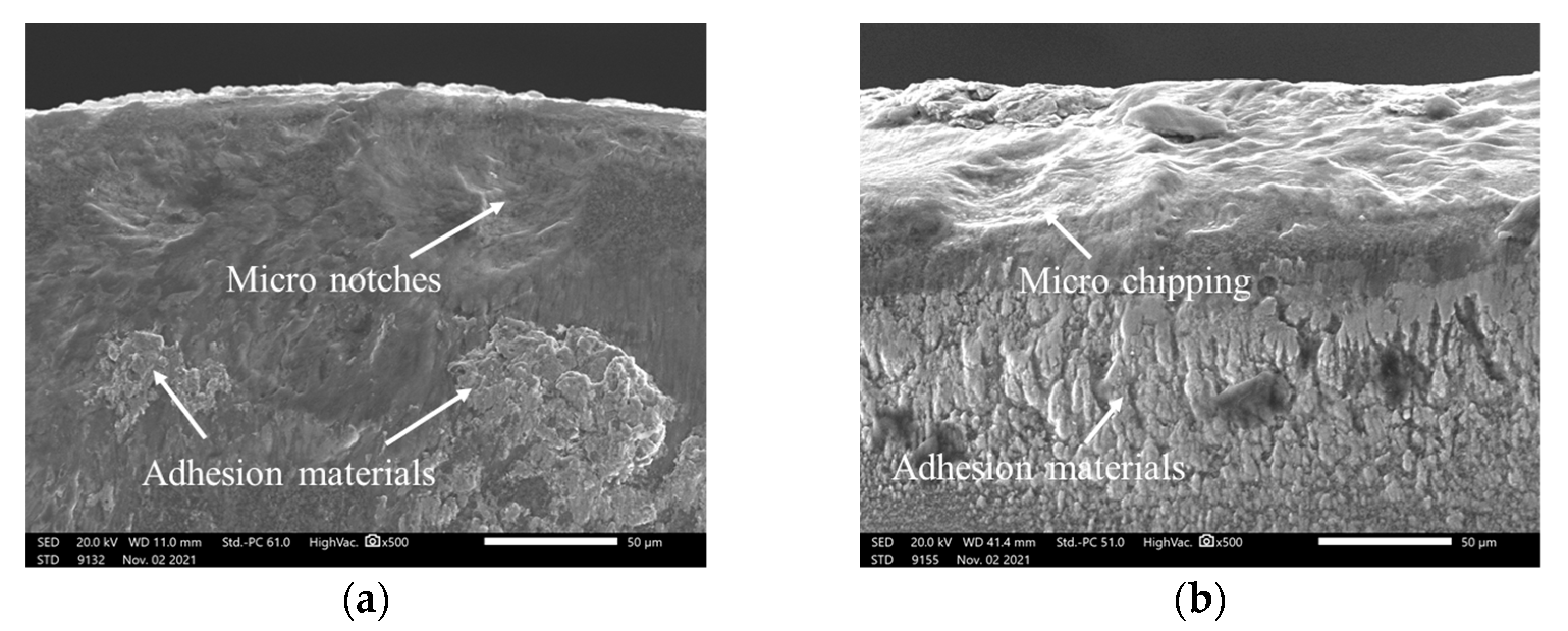 Processes 10 01547 g013