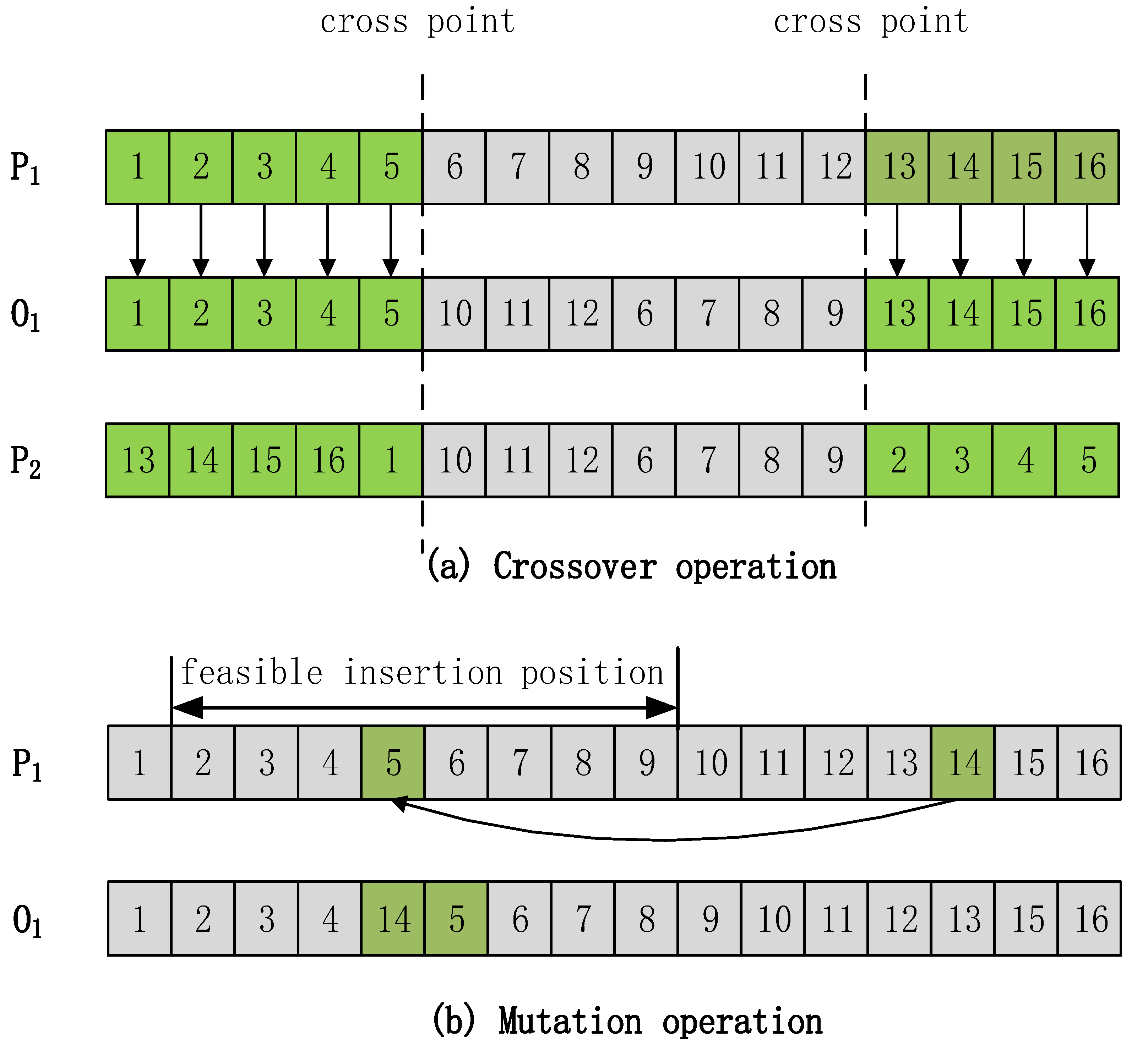 Processes 10 01859 g005