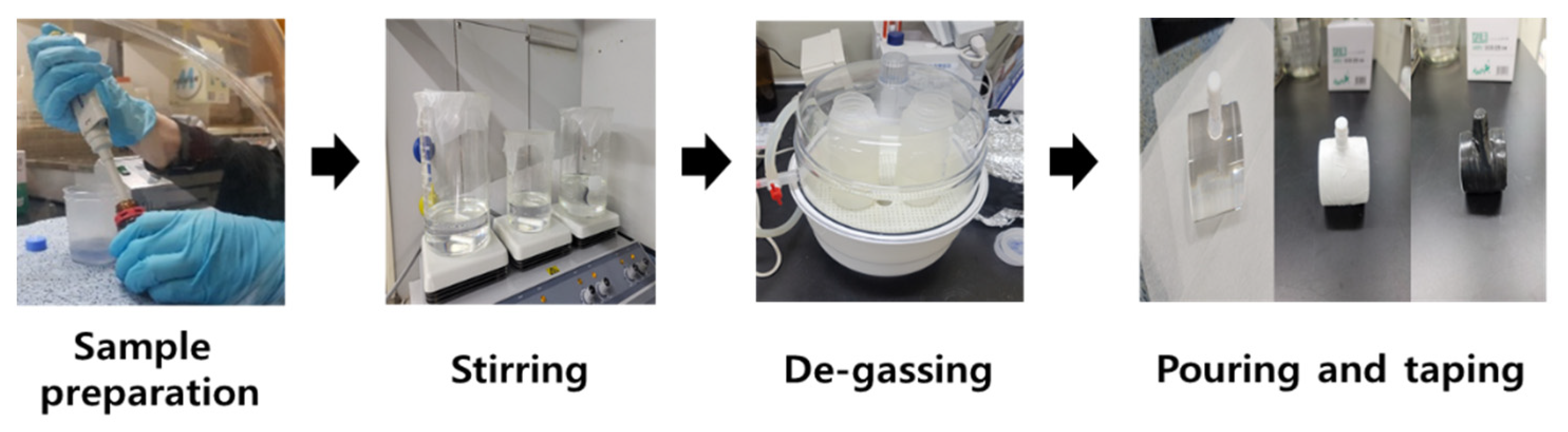 Processes 10 01920 g001