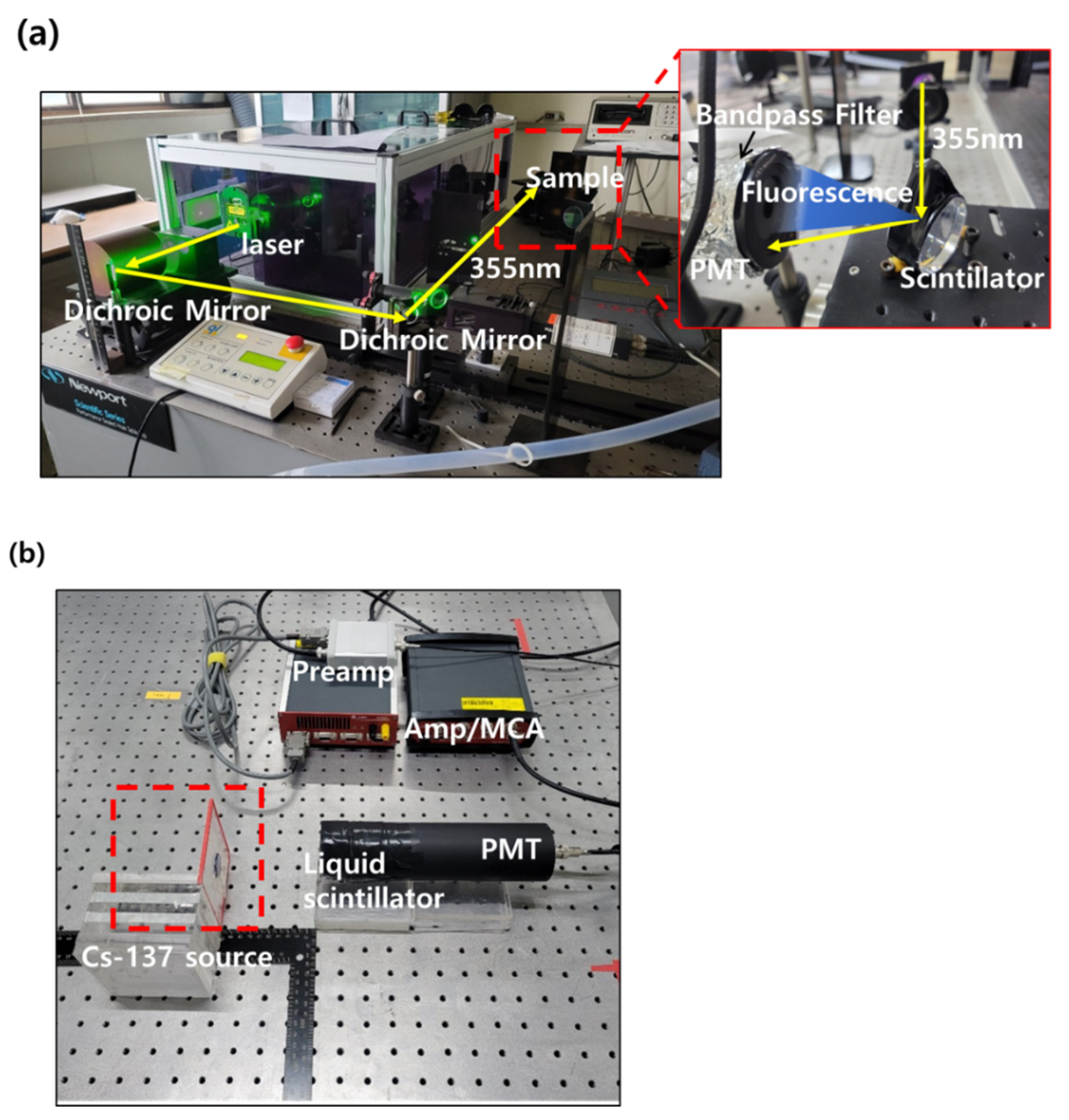 Processes 10 01920 g007