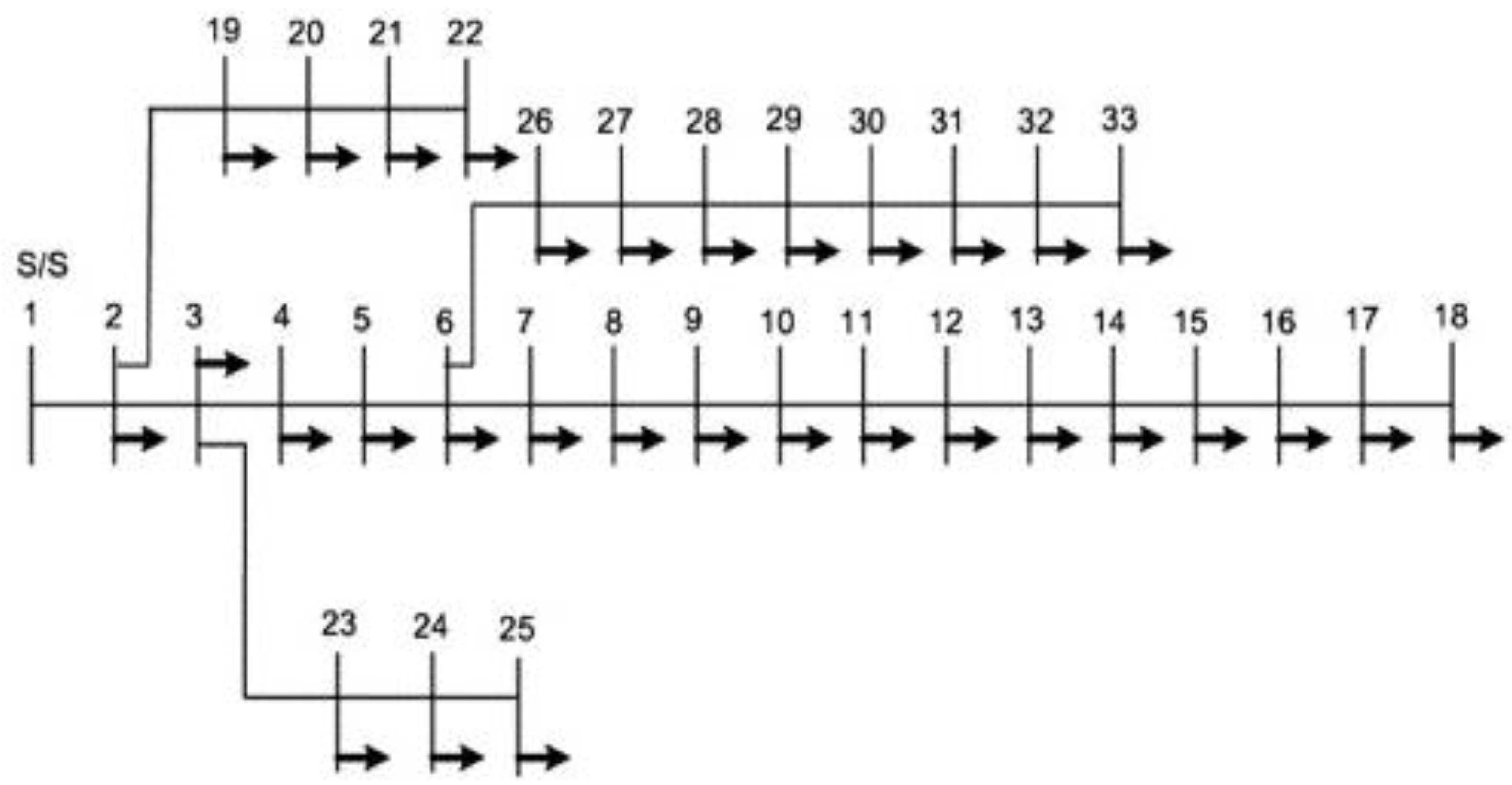 Processes 10 02713 g001