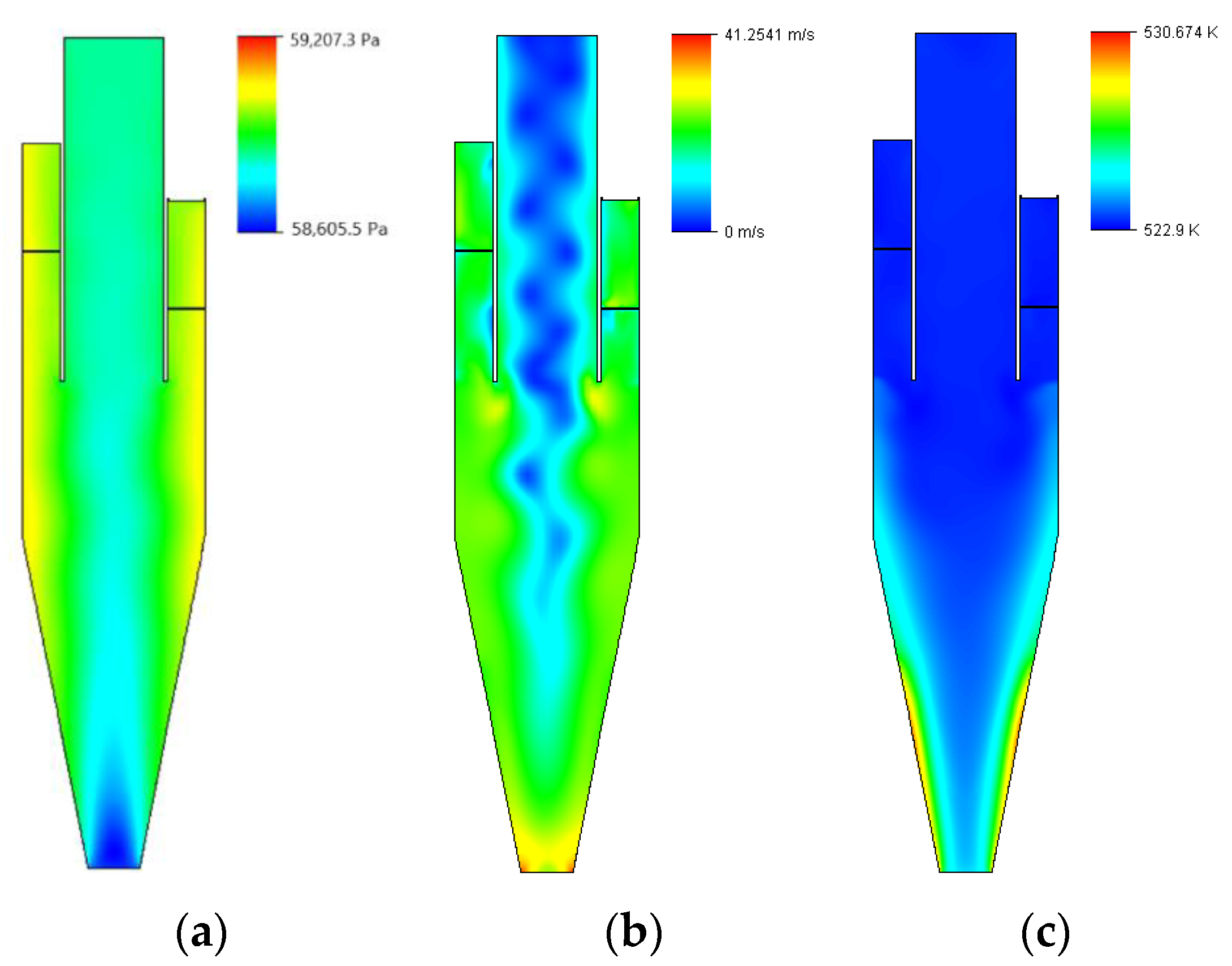 Processes 11 00156 g003