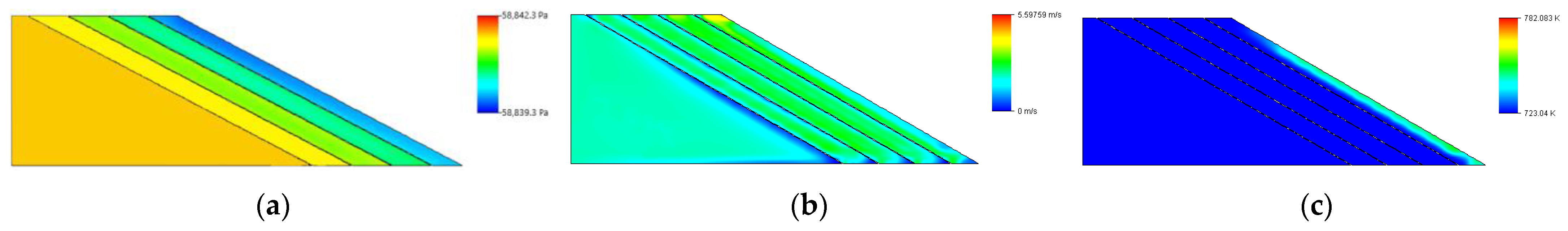 Processes 11 00156 g004
