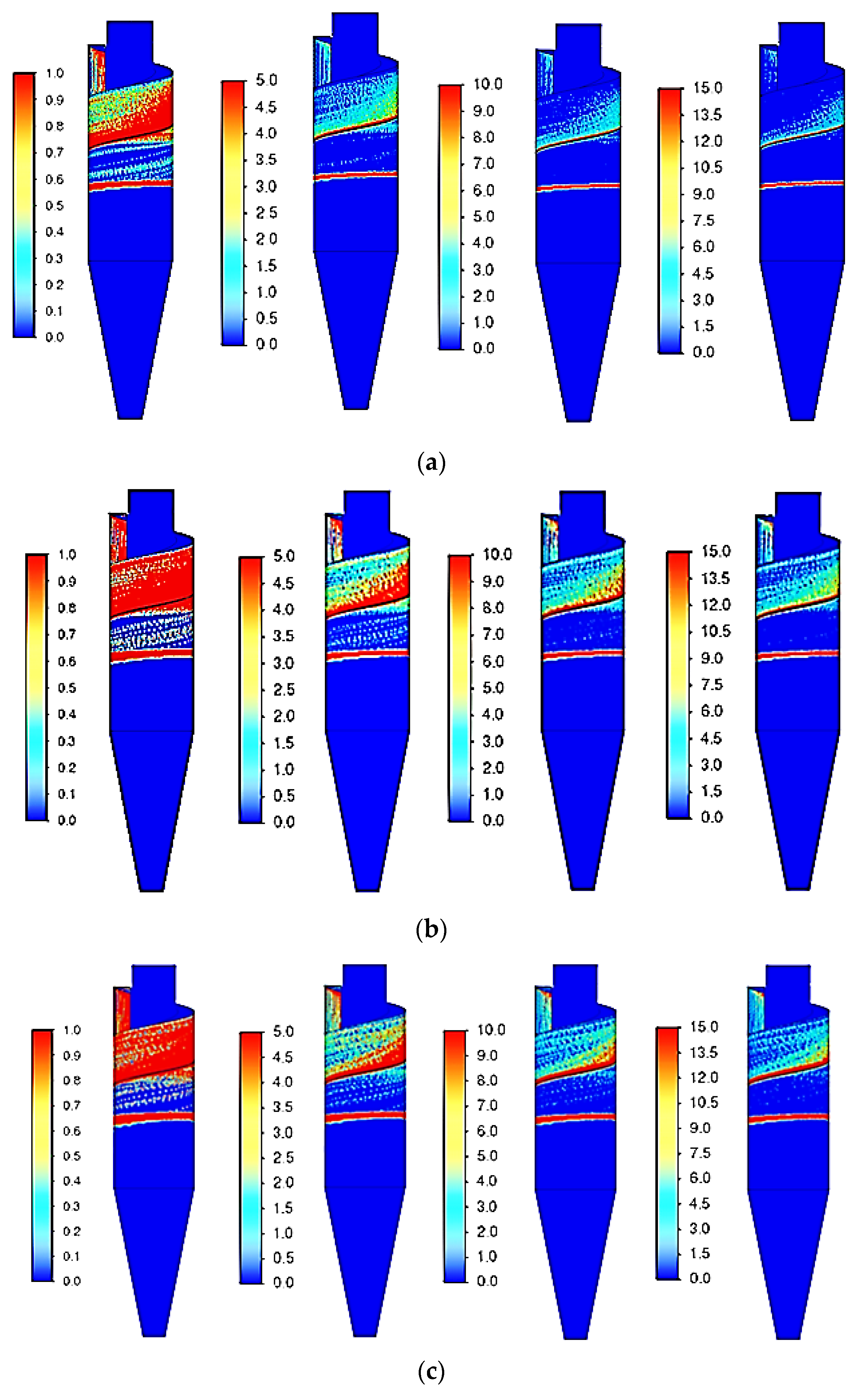 Processes 11 00156 g005a